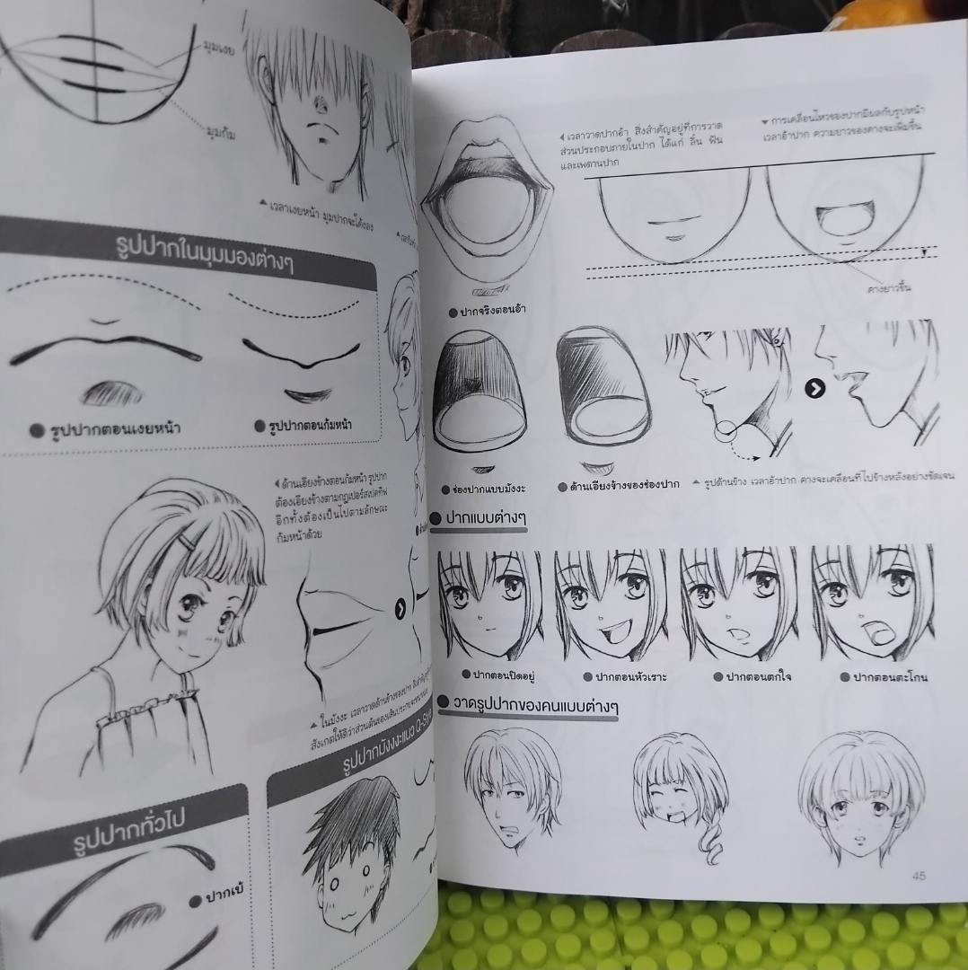 Drawing & Sketching ปูพื้นฐานวาดการ์ตูนฉบับสมบูรณ์ โดย C•C Club สภาพเทียบมือ1