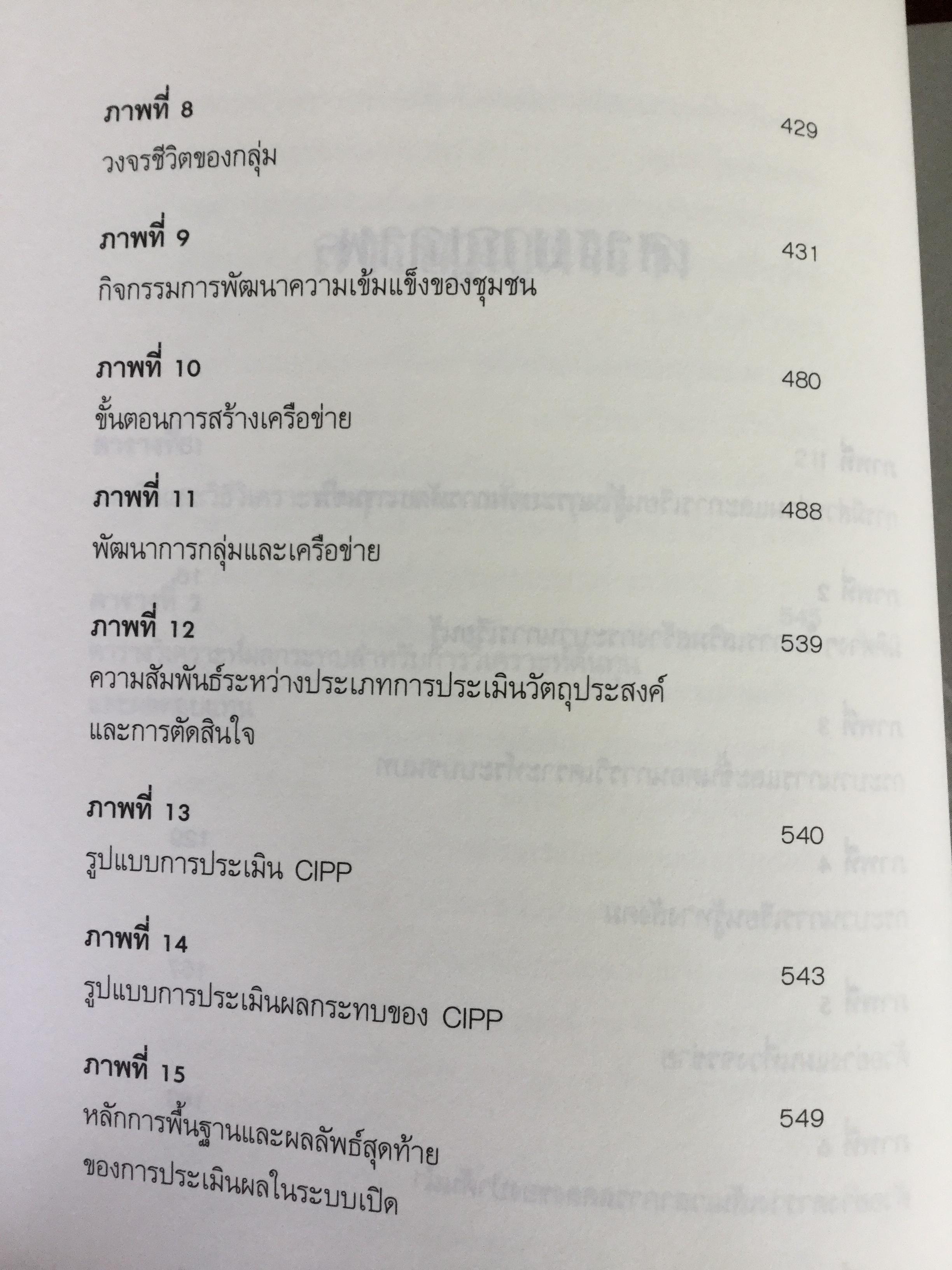 กระบวนการ และเทคนิคการทำงานของนักพัฒนา. ผู้เขียน ปาริชาติ วลัยเสถียร และคณะ 2,500 กรัม