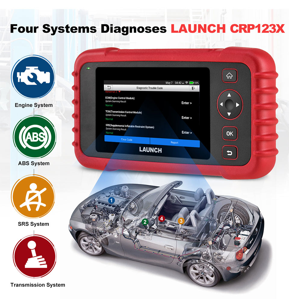 CRP123X