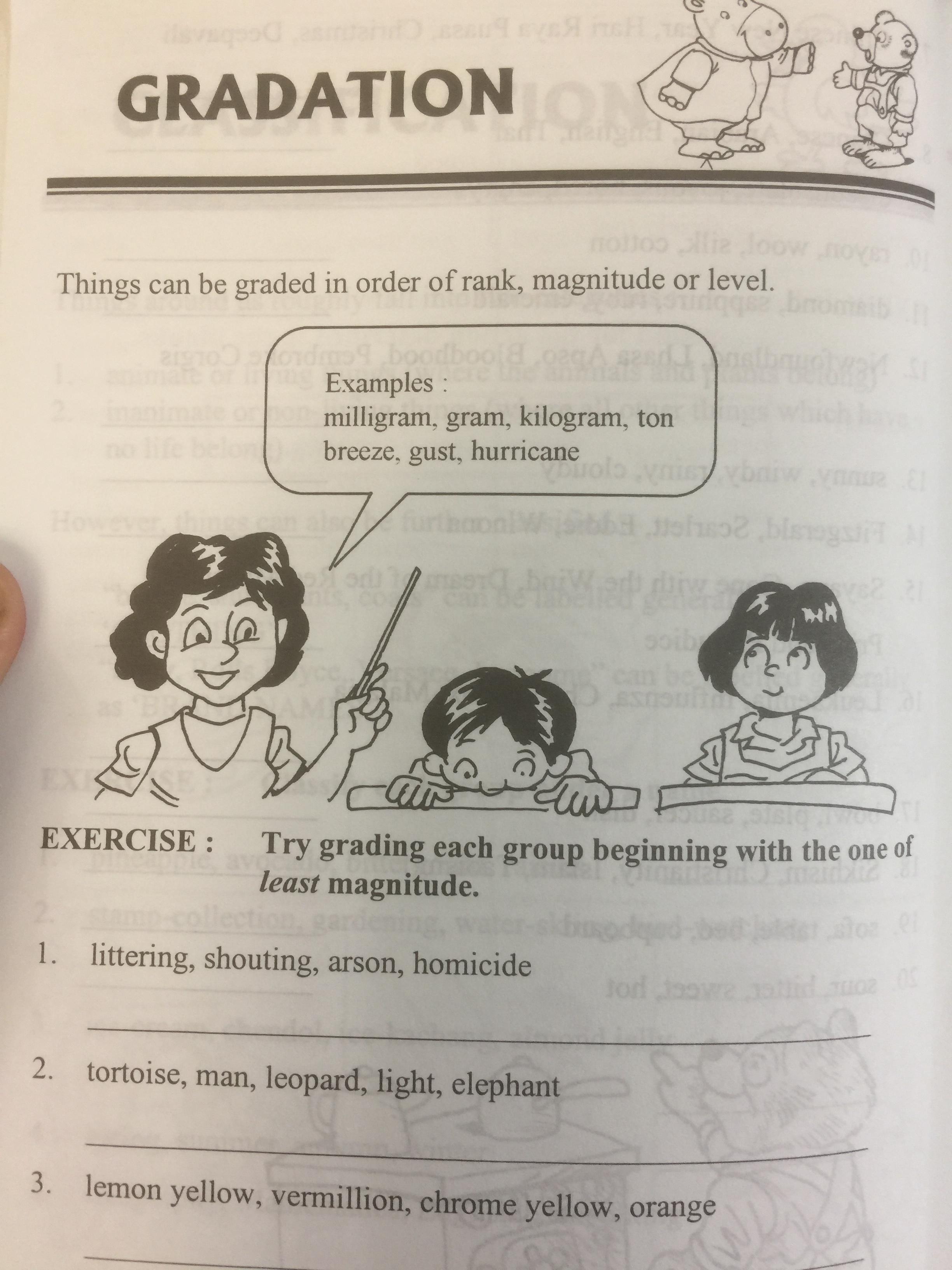 BASIC STUDENTS ‘ VOCABULARY is a most comprehensive guide to mastering the English language BY Sophie Leu . 0 กก.