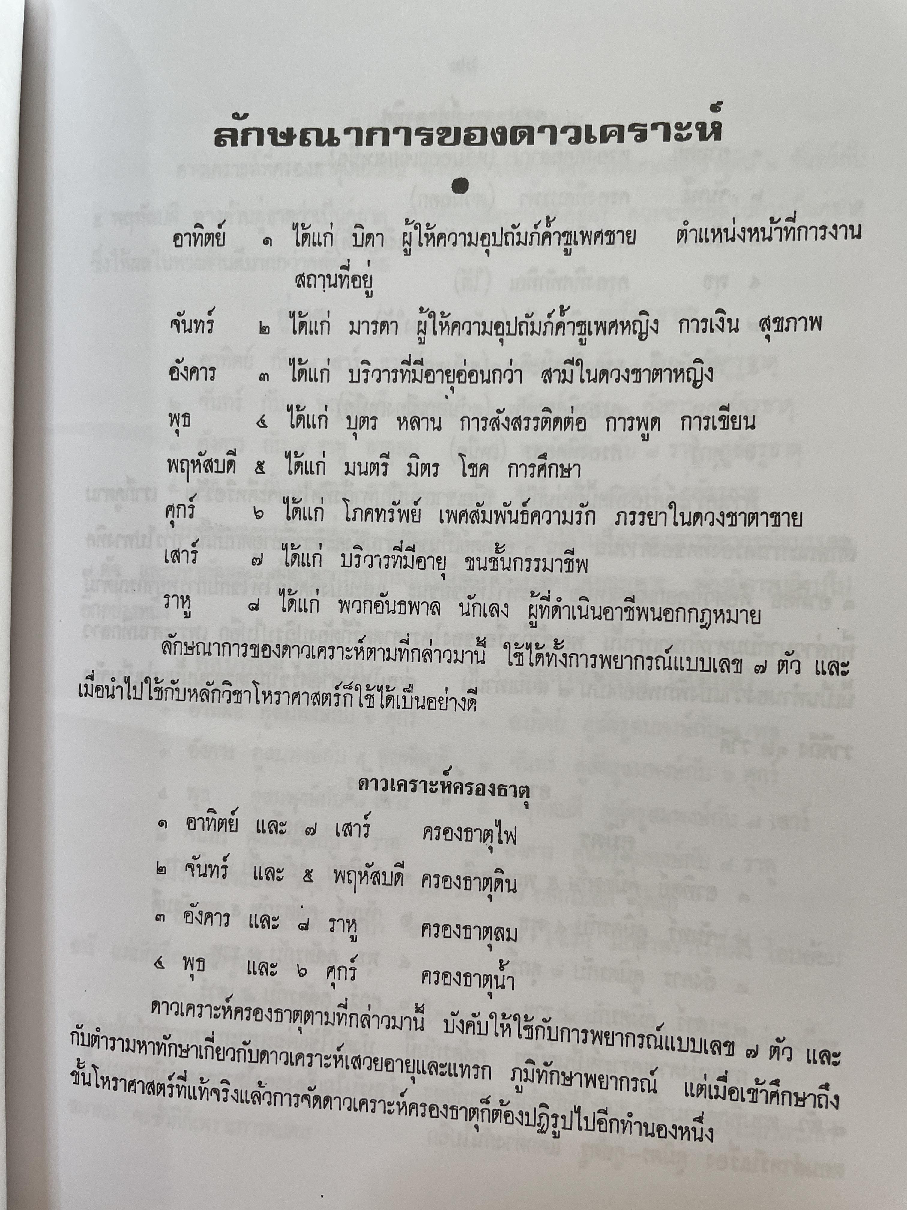 โหราศาสตร์เบื้องต้น ผู้เขียน อาจารย์เทพย์ สาริกบุตร 1,200 กรัม