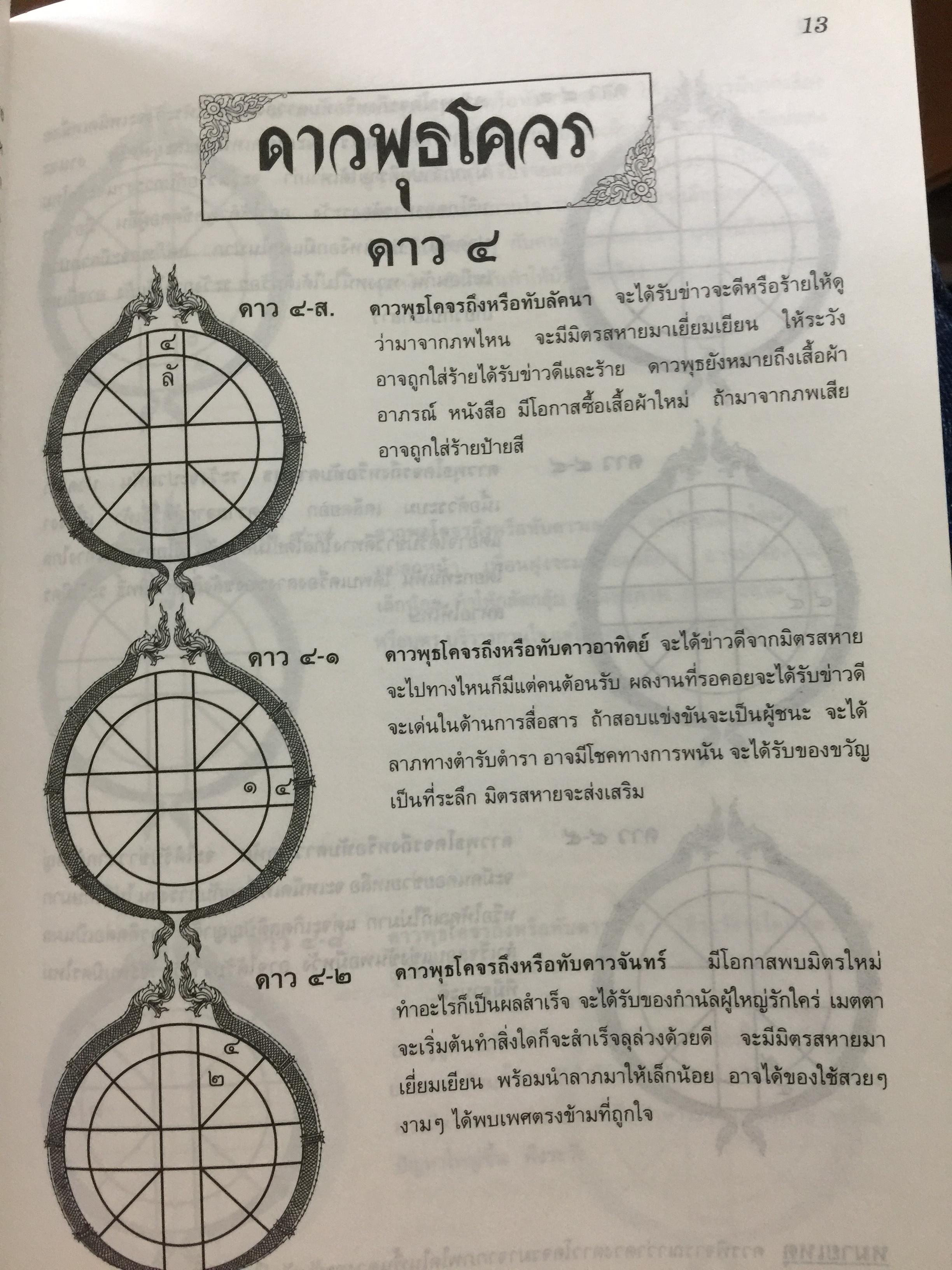ความรู้เรื่องเกี่ยวกับวิชาโหราศาสตร์ไทย ความหมาย ดาวโคจร เกร็ดความรู้ต่างๆ 0 กก.