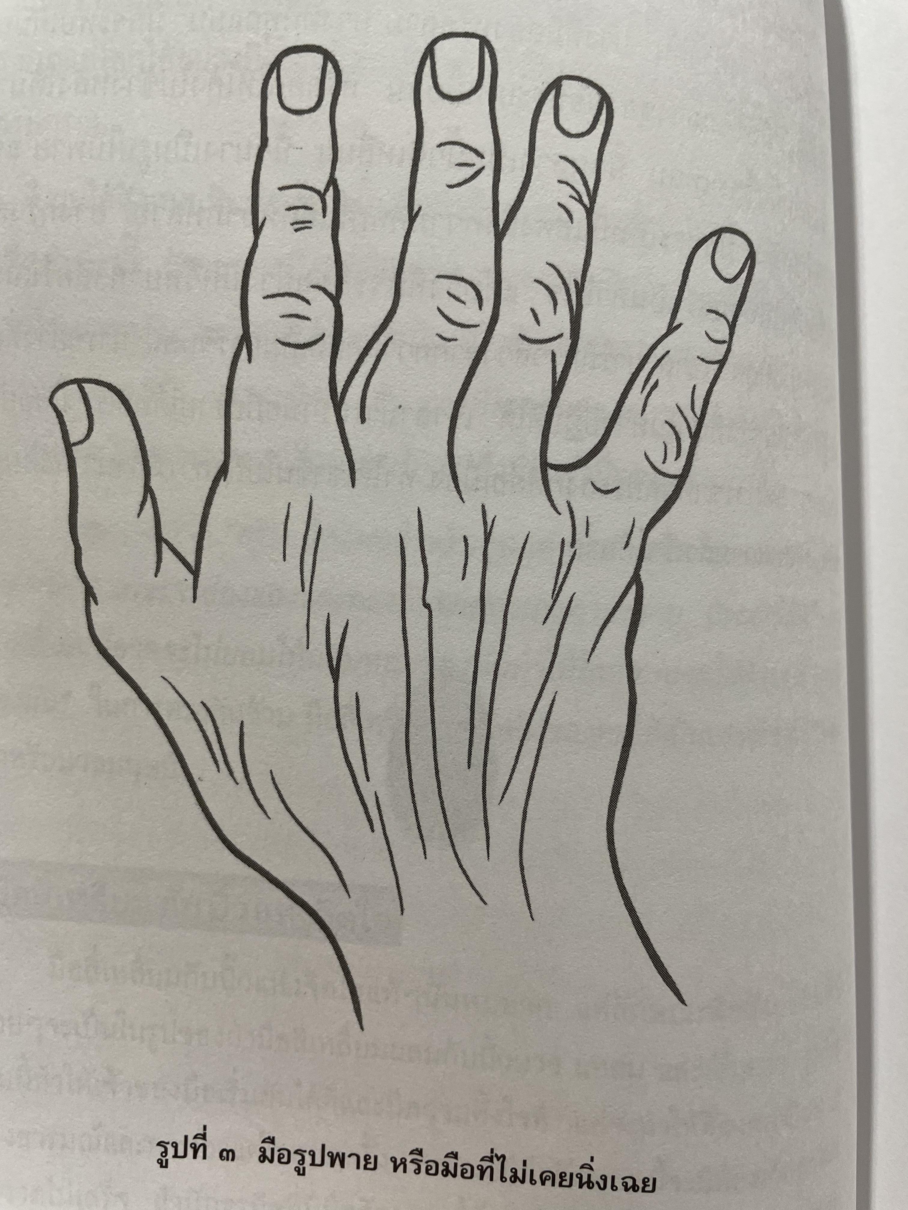 คัมภีร์หัตถศาสตร์ และหัตถพยากรณ์ The Book Of FATE. & Fortune ผู้เขียน ตีโร 0 กก.