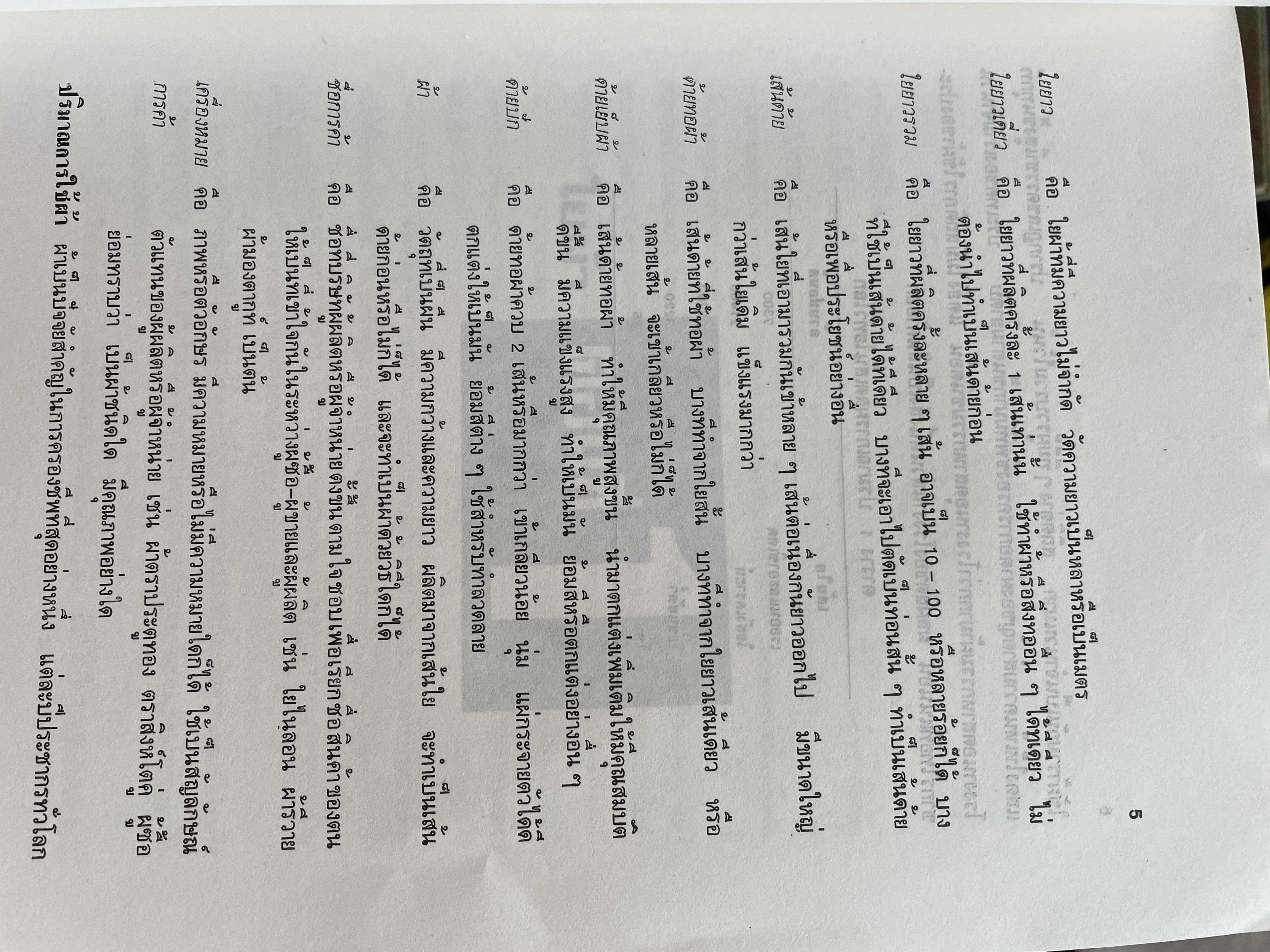 ความรู้เรือง ผ้า An Introduction to Textile Technology. ผู้เขียน ศาสตราจารย์พิเศษ อัจฉราพร ไศละสูค 4,500 กรัม