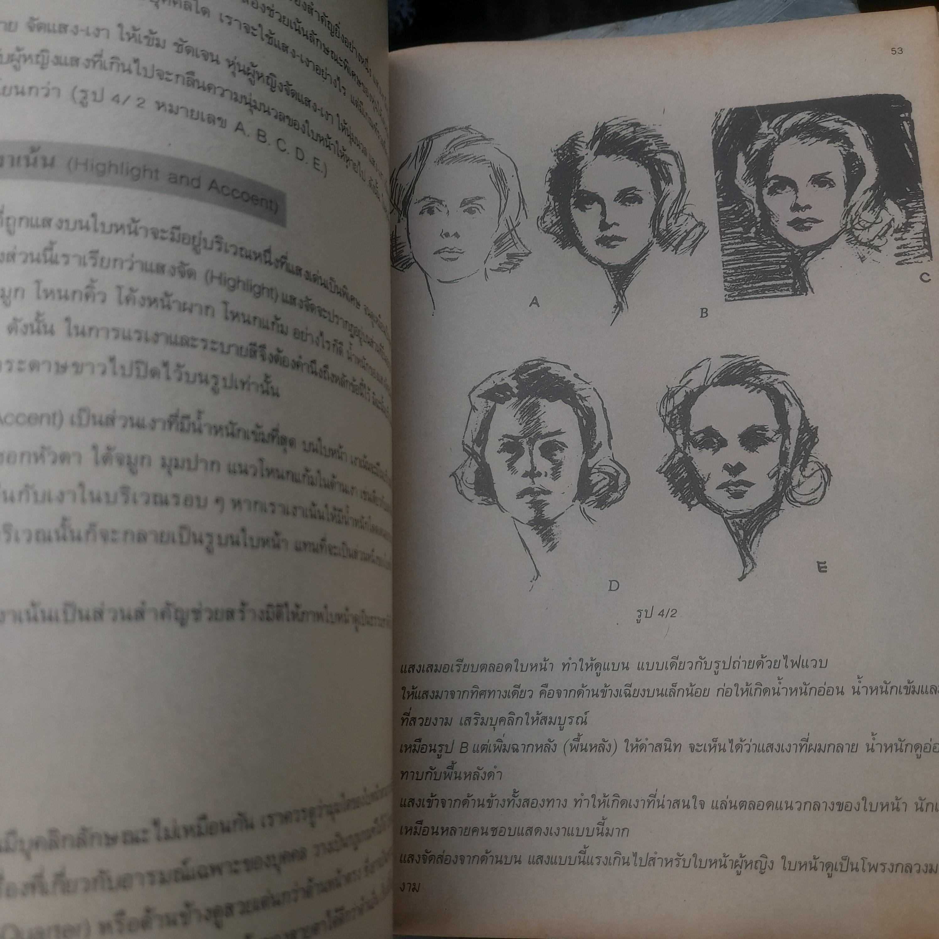 ตำราการเขียนภาพ โดย นิวิต หะนนท์ หนังสือมือหนึ่ง สภาพอ่าน