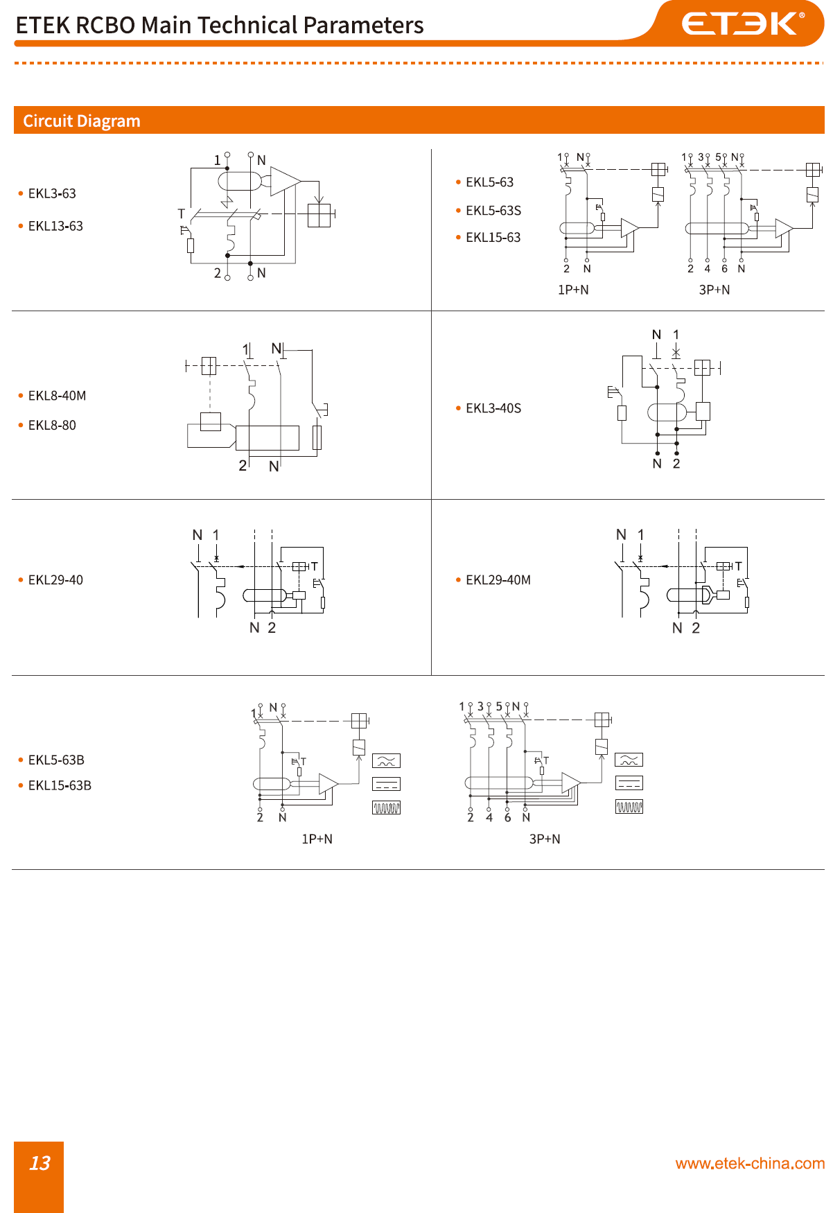 RCBO เบรกเกอร์กันดูด รุ่น EKL-63 2P/4P 6kA ( 30mA / 100mA ) ป้องกันไฟรั่ว ไฟเกิน และป้องกันไฟลัดวงจร