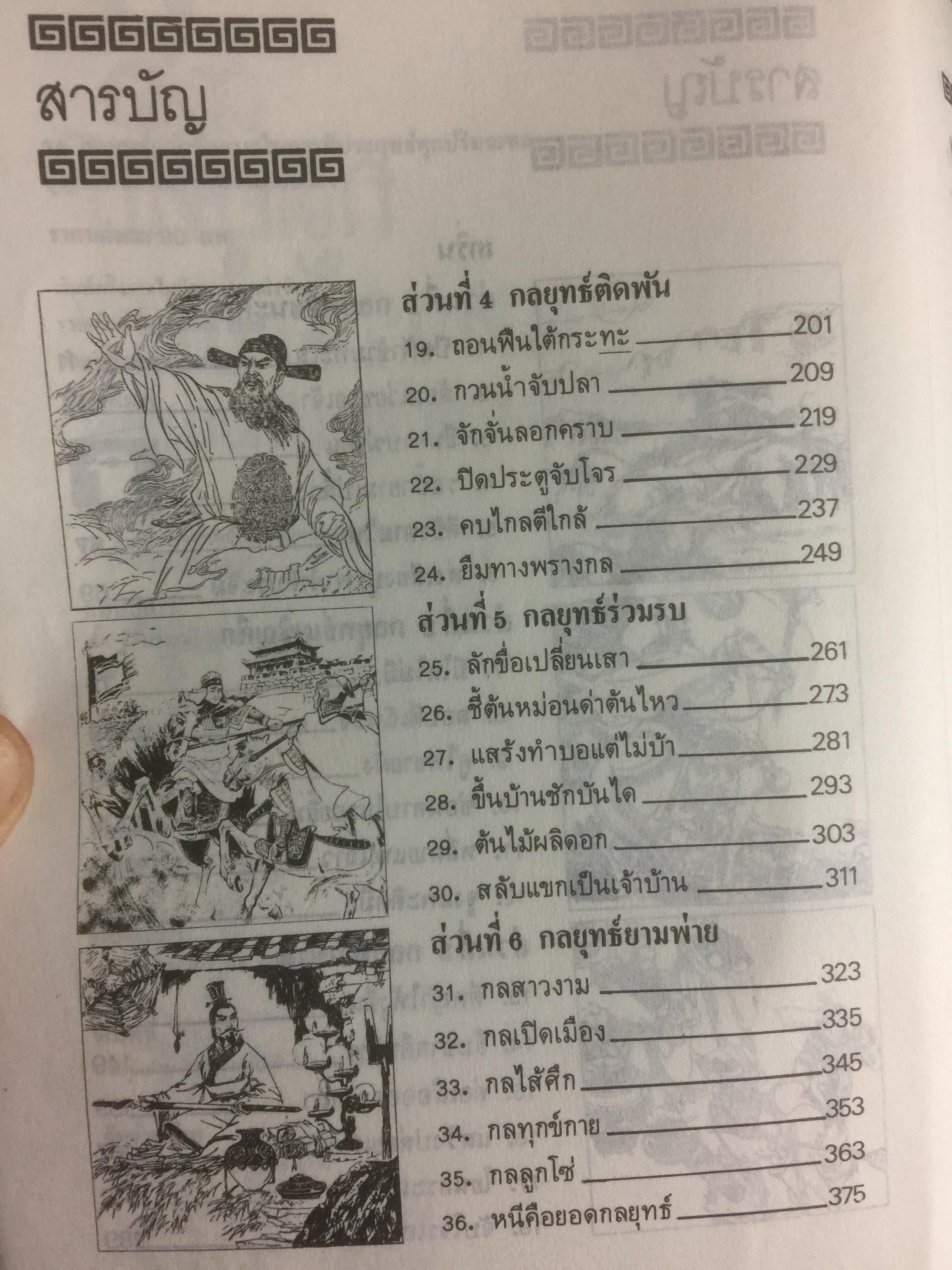 36 กลยุทธ์แห่งชัยชนะ ในการสัประยุทธ์ทุกปริมณฑล. ผู้แปล บุญศักดิ์ แสงระวี 2,090 กรัม