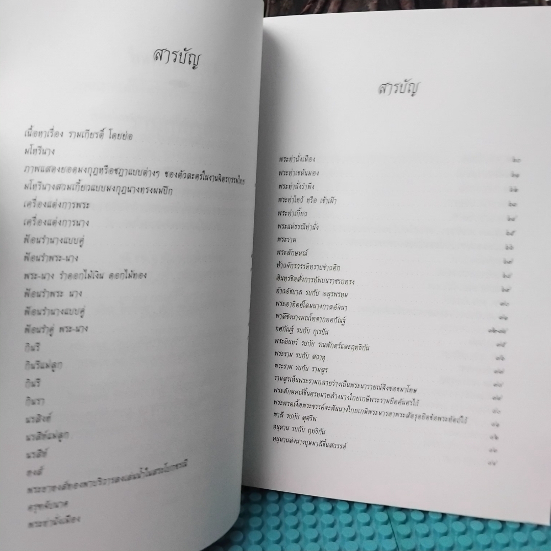 ภาพลายเส้นจิตรกรรมไทย 1 ชุด มือ1 โดย สำนักพิมพ์ พิมพ์ทอง หายาก ไม่มีพิมพ์เพิ่ม