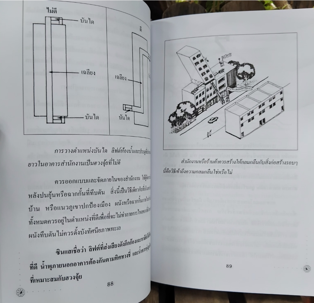 พลังฮวงจุ้ย โดย อาจารย์สรวง ทองคำ เปลี่ยนชีวิตติดๆขัดๆให้สำเร็จด้วยพลังฮวงจุ้ย สะสม สภาพมือ 1