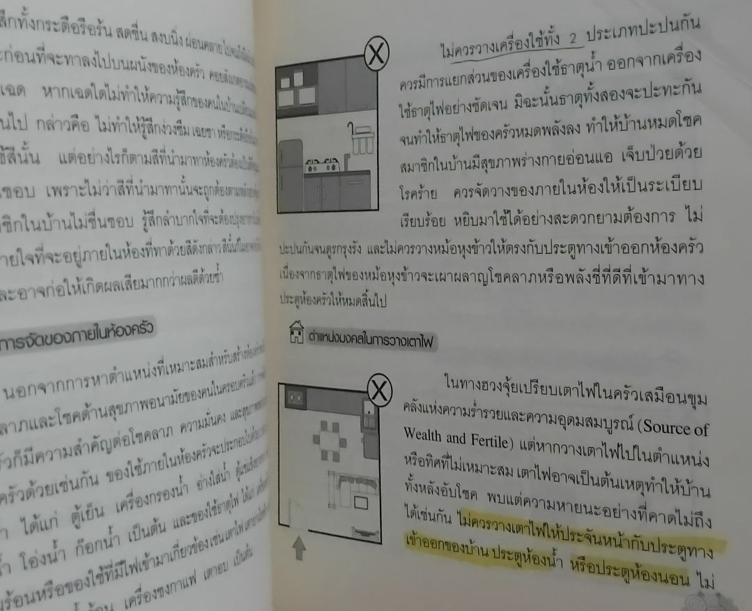 แก้ไขความอัปมงคลในบ้านด้วยหลักฮวงจุ้ย โดย ไพศาล ตั้งพาณิชยกุล หนังสือสะสม