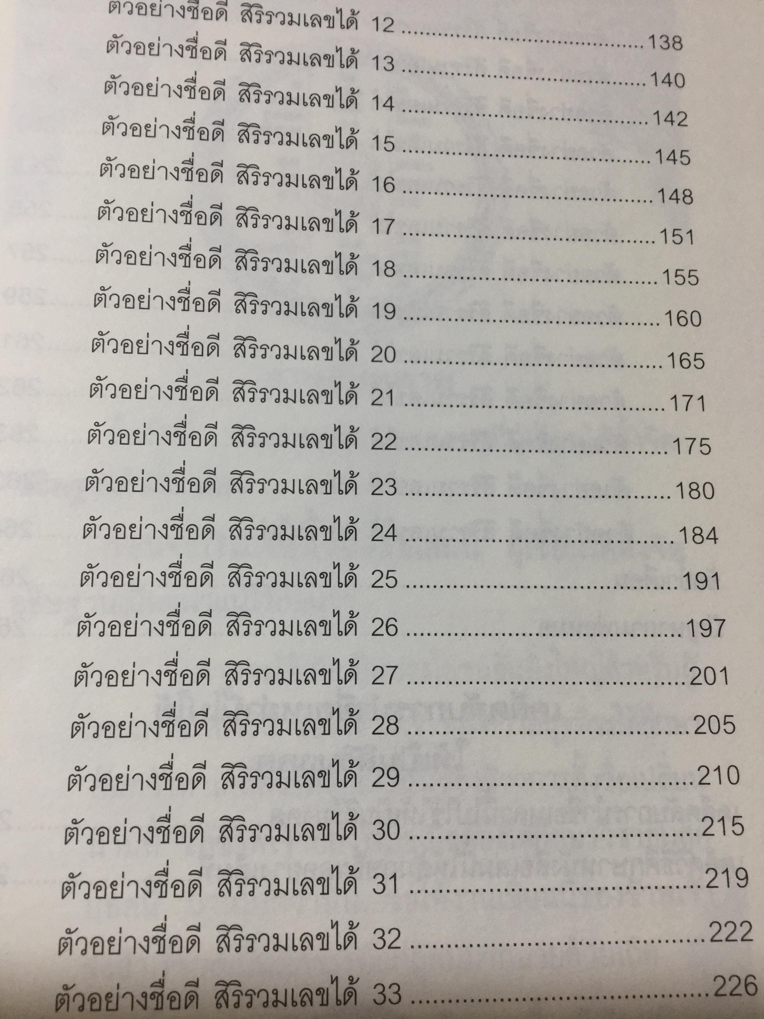 ตรวจ-เช็ค-ปรับ-แก้ ชื่อ. สื่อโชค-ลาภ-วาสนา-ชะตา-บารมี เพื่อให้ได้อักษรดี-เลขเด่น 100 % เต็ม ผู้เขียน วรกาญจน์ 1,500 กรัม