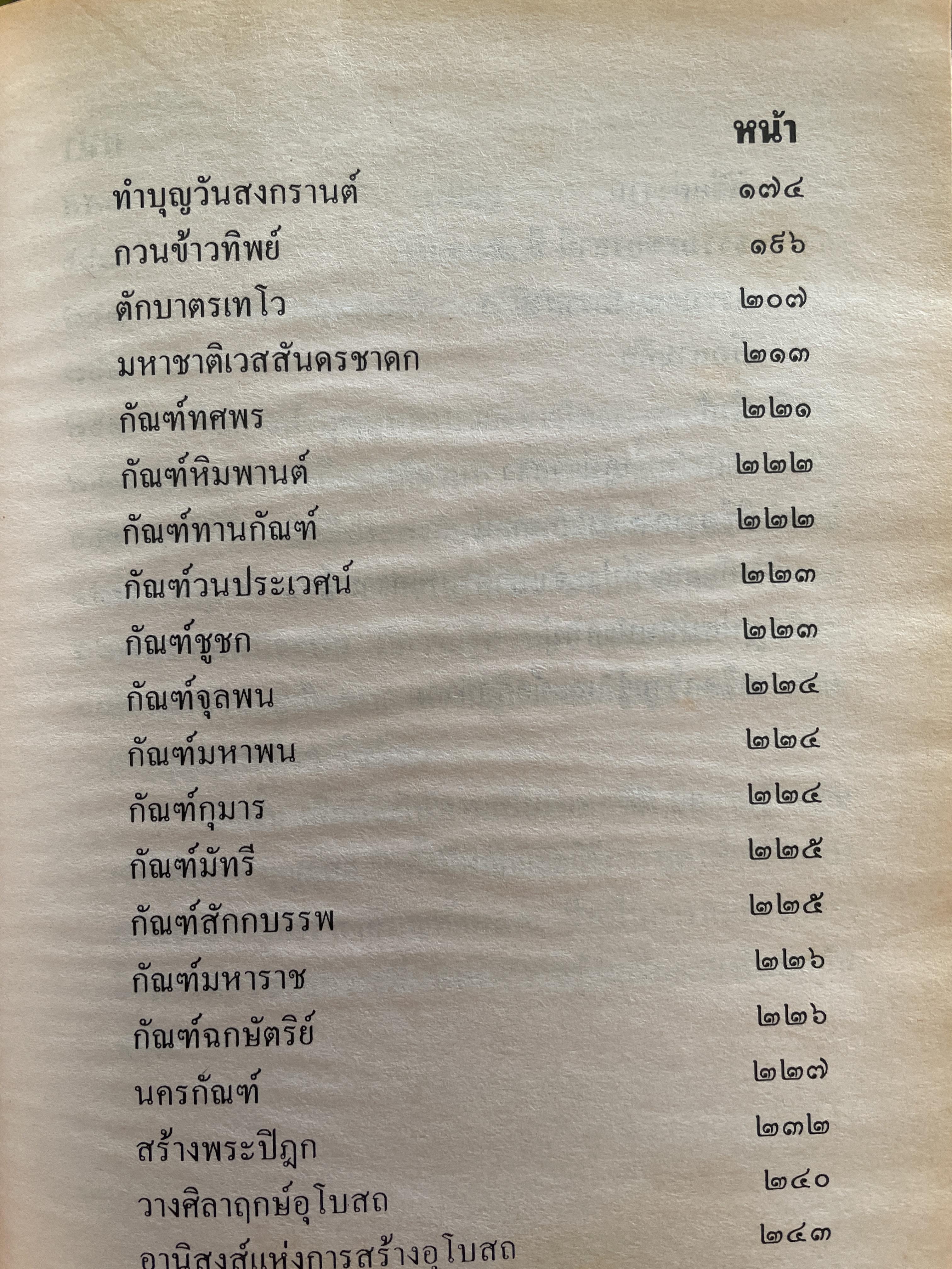 คู่มือวิถีโฆษก เล่ม 1-2 เป็นหนังสือคู่มือโฆษกในงานพิธีต่างๆ เหมาะสำหรับพระภิกษุสามเณรและพุทธศาสนิกชนทั่วไป พร้อมตัวอย่างโฆษก โดย กิตติสุนทร 2,500 กรัม