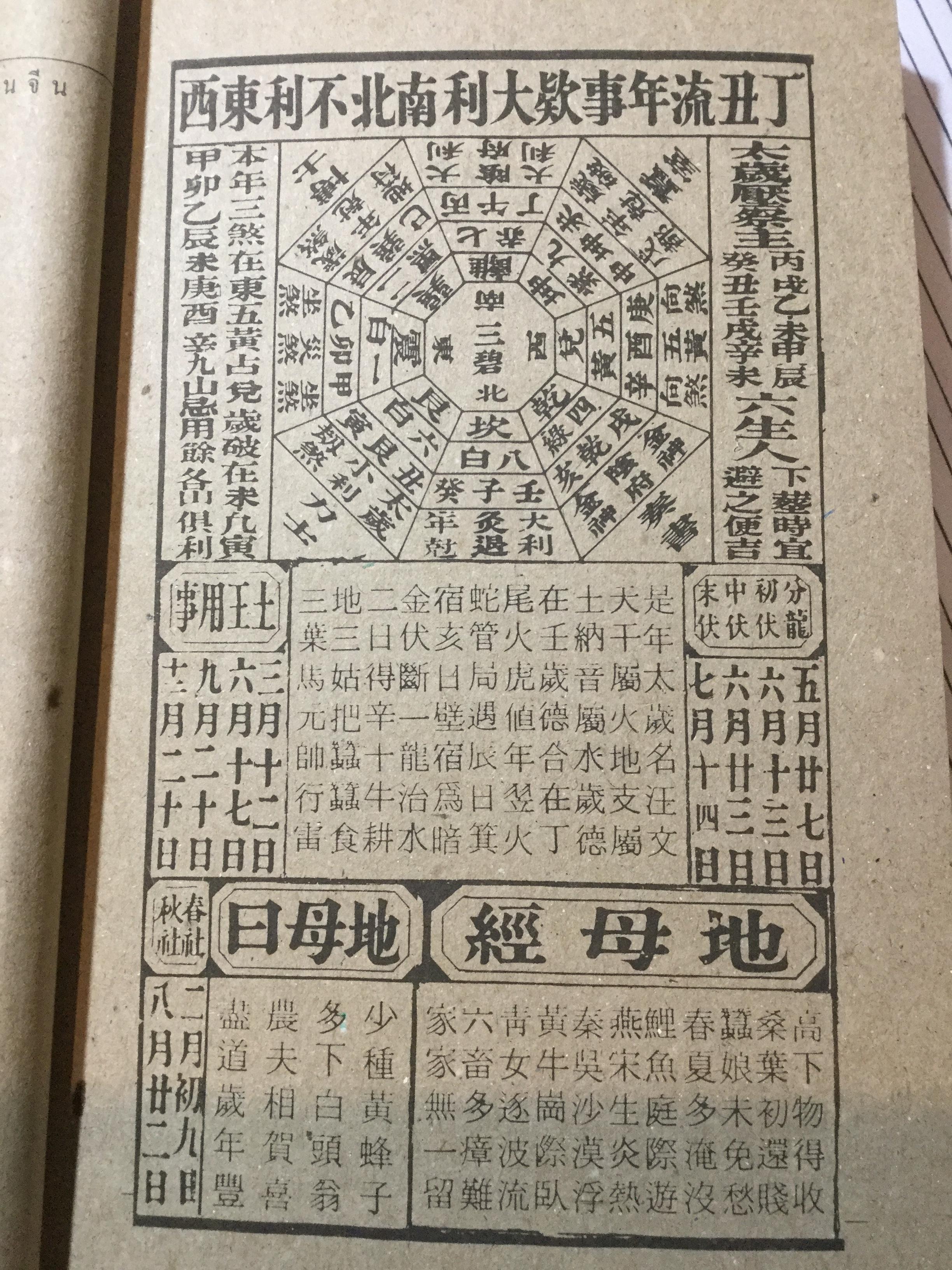 ซินแส ศาสตร์เร้นแผ่นดินจีน. คู่มือทำนายโชคชะตา ราศี เคราะห์ ดวง ด้วยตนเอง.จากตำราเก่าแก่ที่เชื่อถือมานานกว่าพันปีของชนชาวจีน 0 กก.