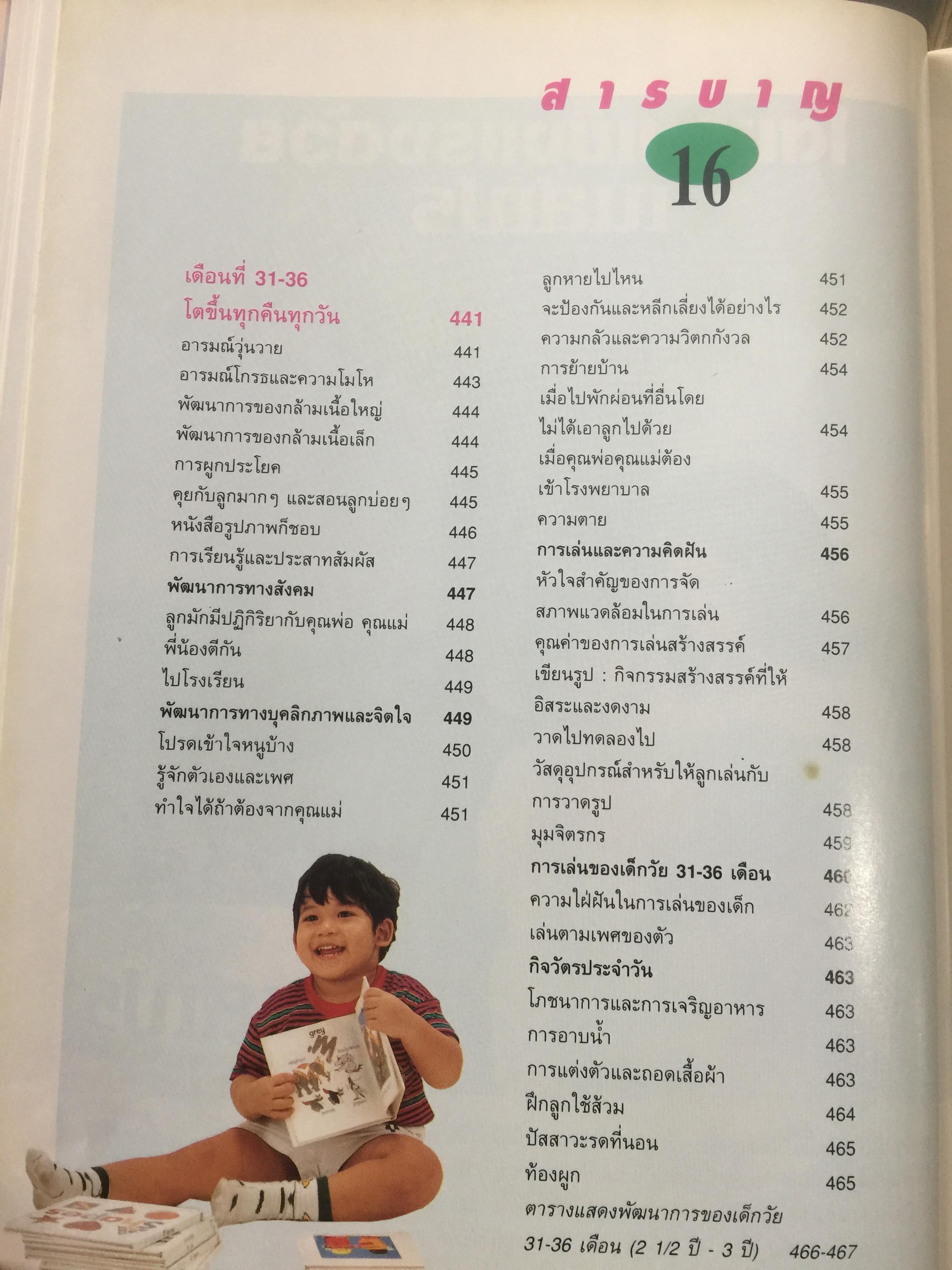 คู่มือพัฒนาการเด็ก เพื่อการพัฒนา ร่างกาย จิตใจและสติปัญญา ละเอียดทุกช่วงวัยจาก 0-6 ปี ให้ลูกเติบโตเป็นคนเก่งและคนดี 0 กก.