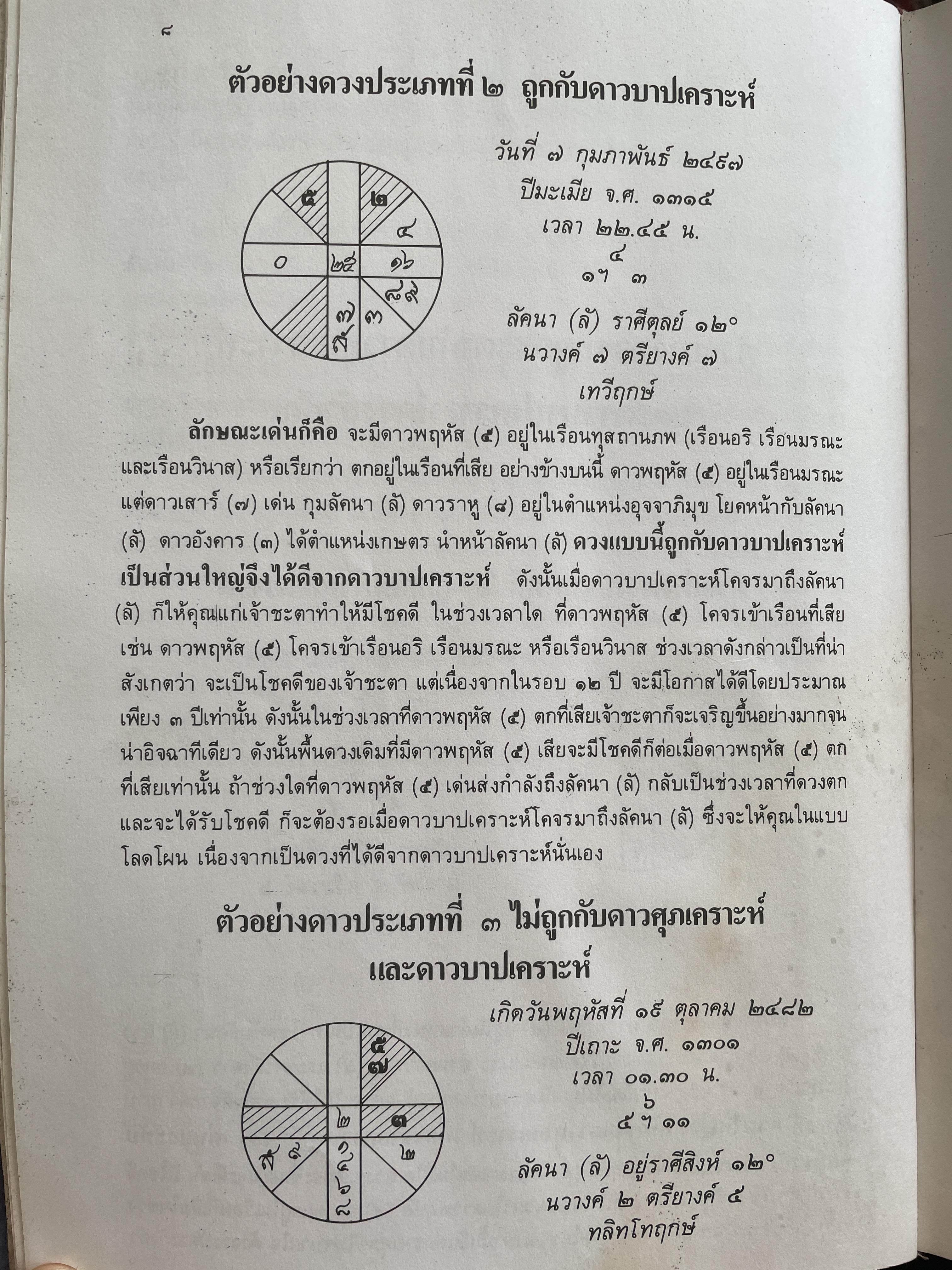 โหราศาสตร์เล่ม 1-2 รวม 2 เล่ม เรียนด้วยตนเอง โดย อาจารย์บุศรินทร์ ปัทมาคม เป็นหนังสือมือสอง สภาพพอใข้ได้ 6 กก.