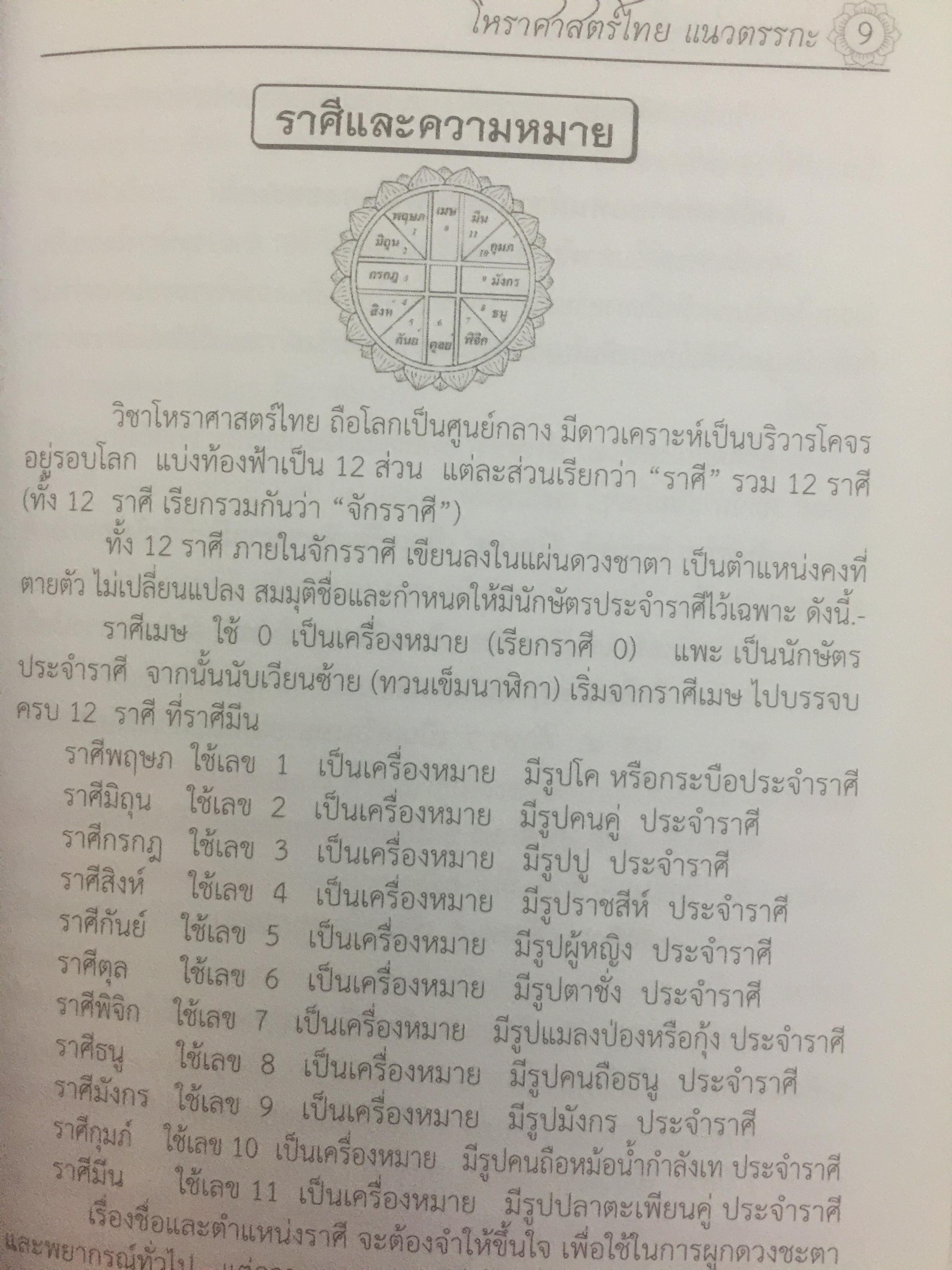 โหราศาสตร์ไทย. แนวตรรกะ : ระบบวิเคราะห์ วิจารณ์ดาว 0 กก.