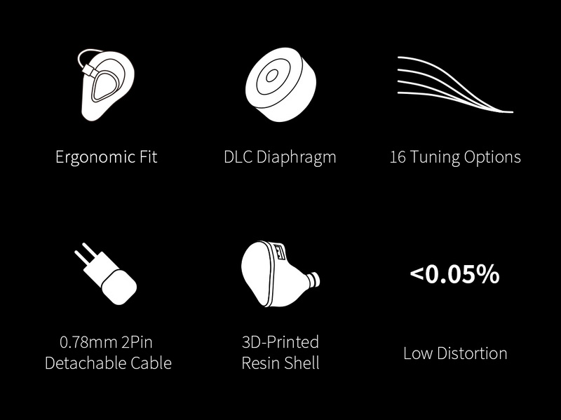 TOPPING Hane(ArpegEarHane) หูฟัง IEMs ไดรเวอร์ ไดนามิก สวิตช์อิสระสี่ตัว ปรับโทนเสียงได้ 16 แบบ ประกันศูนย์ไทย