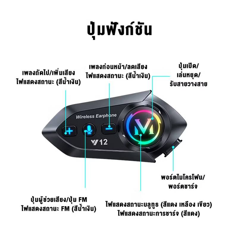 ชุดหูฟังบลูทูธไร้สาย 5.3 ติดหมวกกันน็อค Y10 1000mAh เวลาสนทนา 30 ชม หูฟังติดหมวก มอเตอร์ไซค์ ตัดเสียงรบกวน กันน้ำ หูฟังไร้สาย รถจักรยานยนต์ : Soft Mic