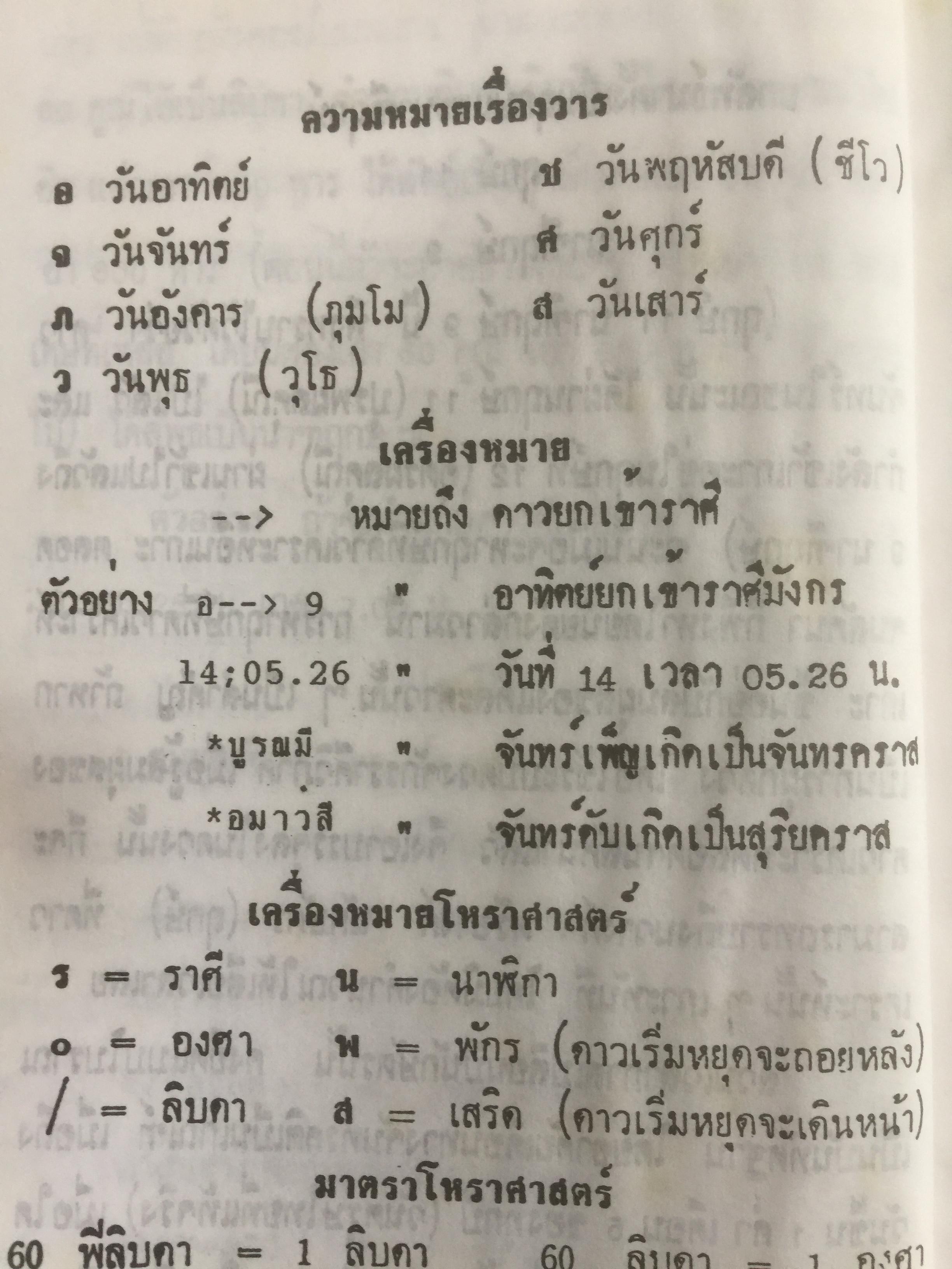 ปฎิทินโหราศาสตร์ไทย (นิรายะนะวิธี) คำนวณตามระบบดาราศาสตร์ พ.ศ.2536-2550(ฉบับที่ 4) เทพ สาริกบุตร ผู้จัดพิมพ์ 0 กก.