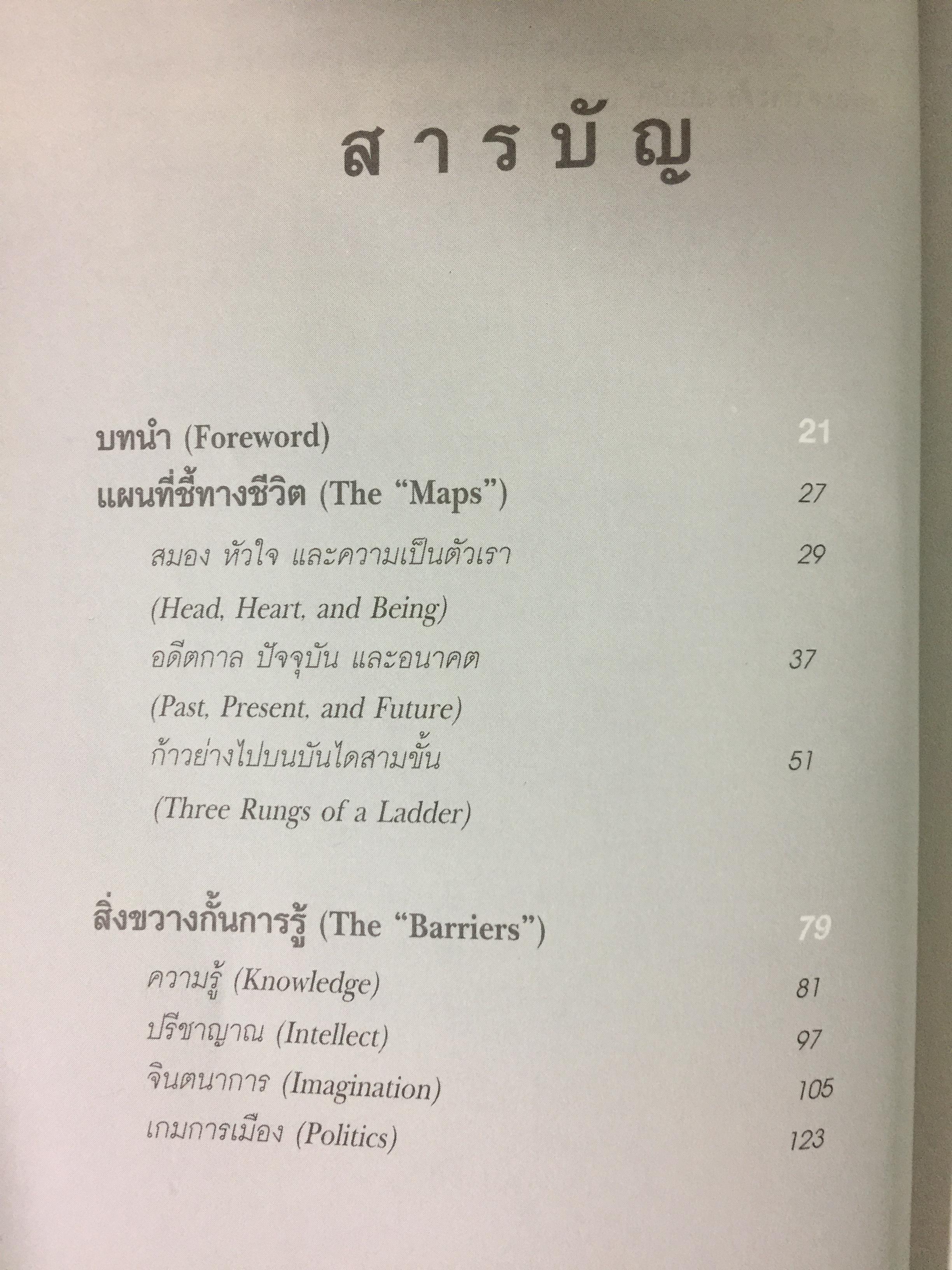 ปัญญาญาณ. INTUITION. คำตอบที่อยู่นอกกรอบความคิด เพื่อชีวิตที่อิสระและทรงพลัง. ความรู้แบบปิ๊งแว่บ 0 กก.