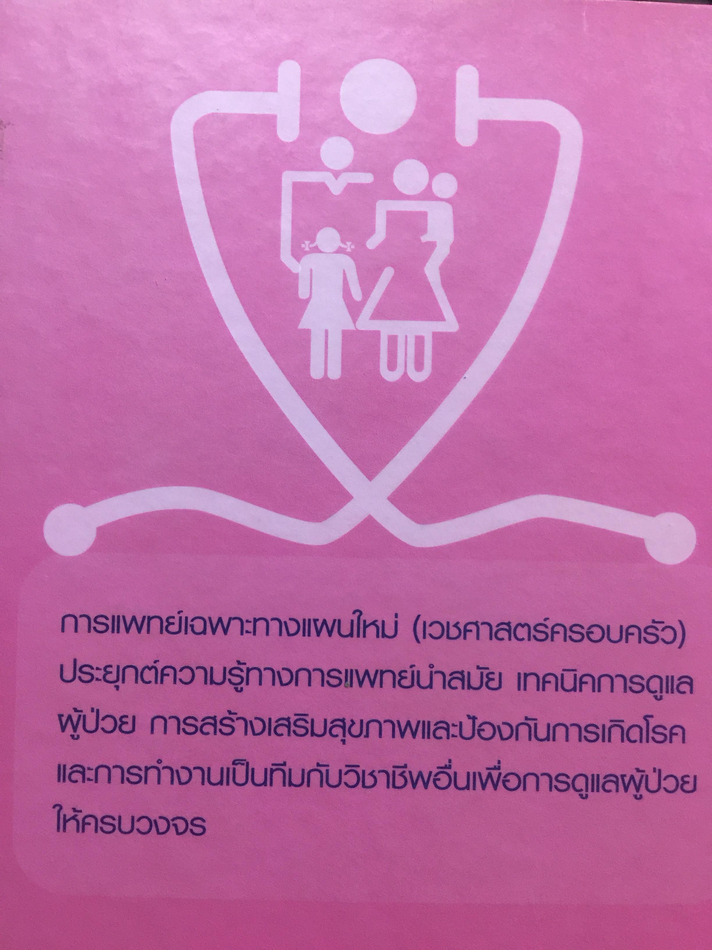 คู่มือ หมอครอบครัว ฉบับสมบูรณ์. Family Medicine.HANDBOOK. ผู้เขียน ผู้ช่วยศาสตราจารย์ สายพิณ หัตถีรัตน์ และคณะ 1,200 กรัม
