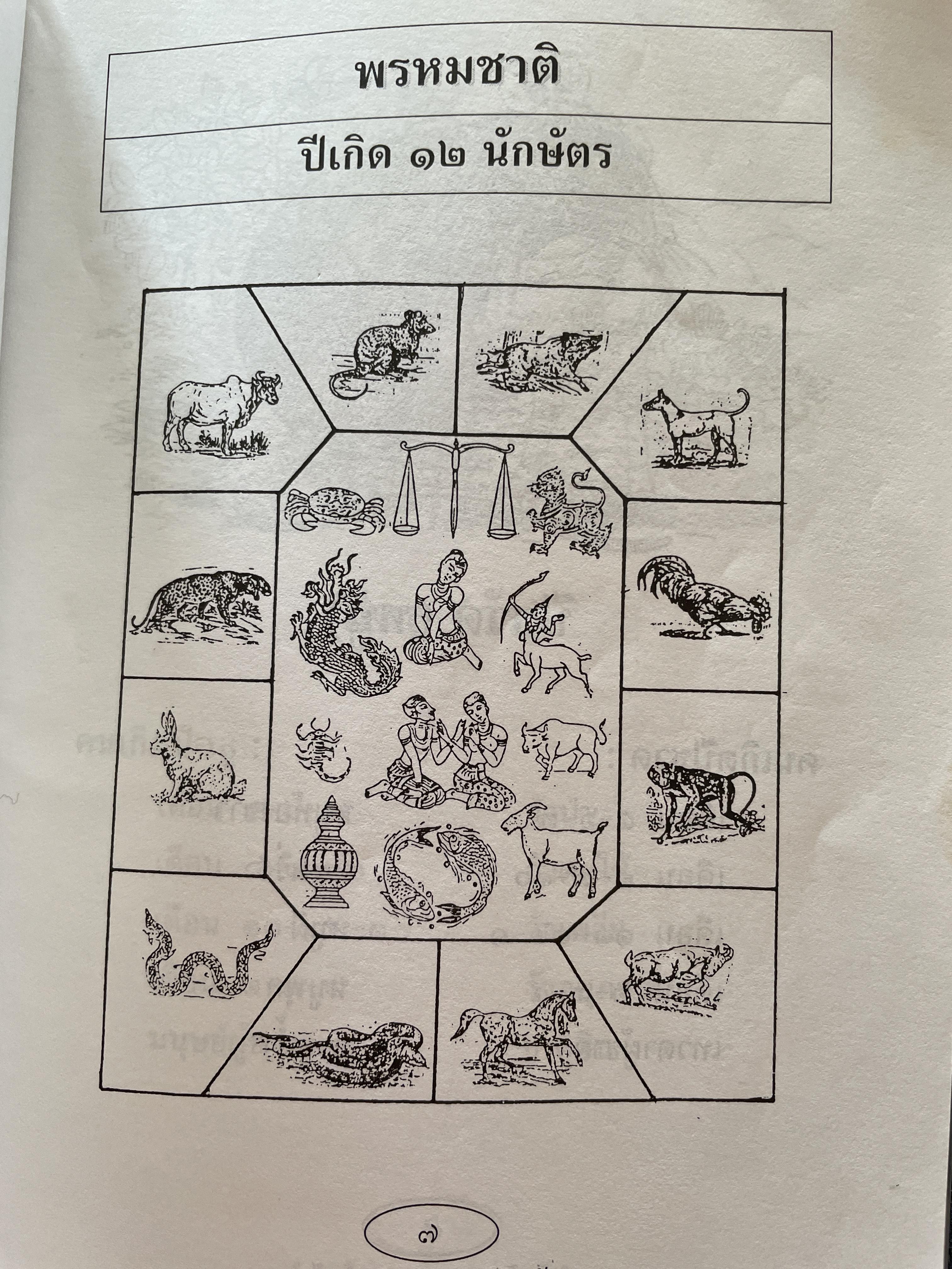 โหรหลวงประจำบ้าน ทำนายชะตาชีวิตแบบ 12 ราศี ดูเนื้อคู่ ลักษณะและอาชีพ ฯลฯ 800 กรัม