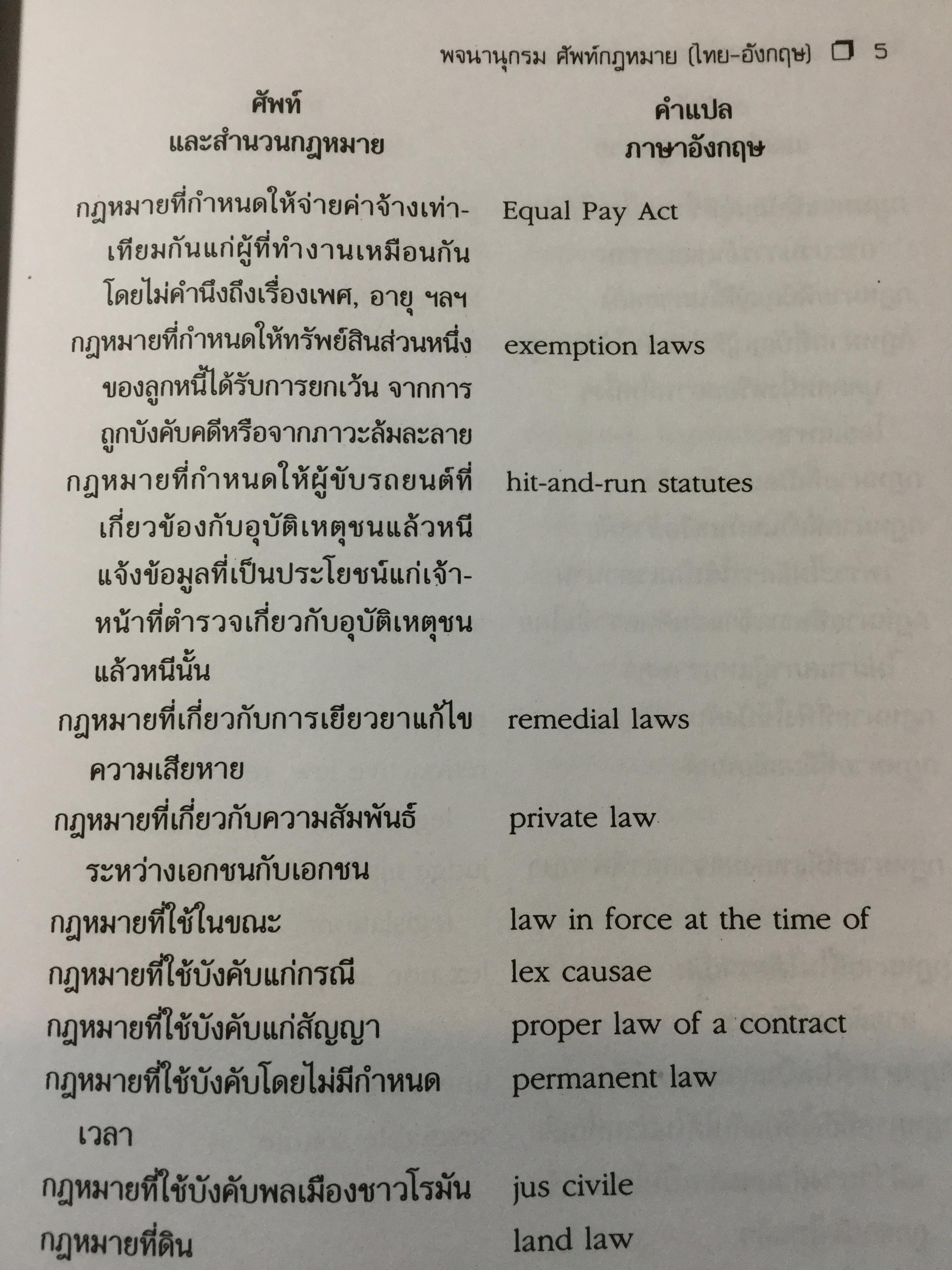 พจนานุกรมศัพท์กฎหมาย(ไทย-อังกฤษ) LAW Dictionary (Thai-English). ผู้เขียน ธง วิทัยวัฒน์ 0 กก.
