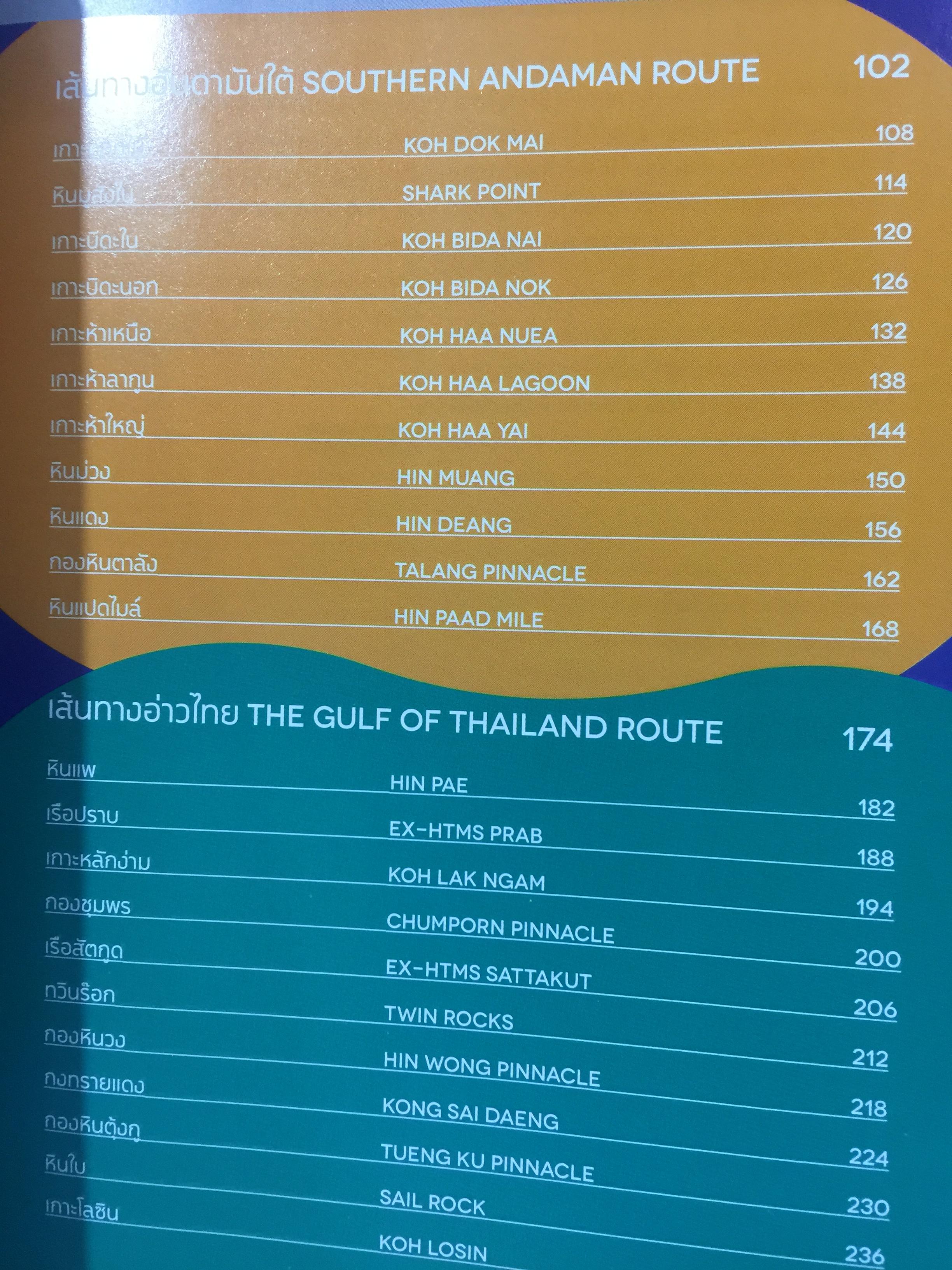 แหล่งดำน้ำที่สำคัญในประเทศไทย. DIVING ATTRACTIONS IN THAILAND 0 กก.