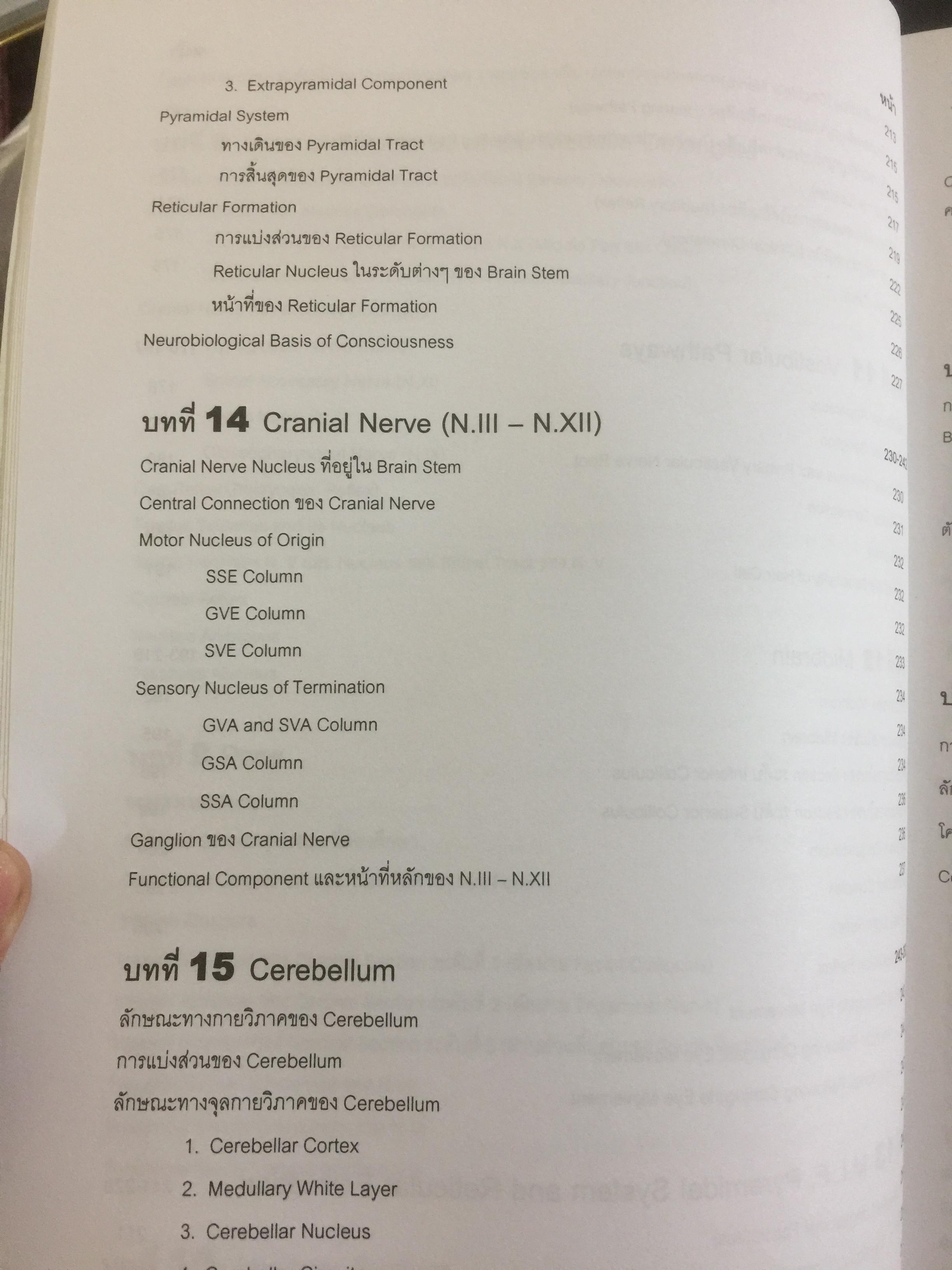 ตำราประสาทกายวิภาคศาสตร์ บรรณาธิการ เกรียงไกร อุรุโสภณ เรียบเรียงโดย คณาจารย์ภาควิชากายวิภาคศาสตร์ คณะแพทย์ศาสตร์ศิริราชพยาบาล 0 กก.