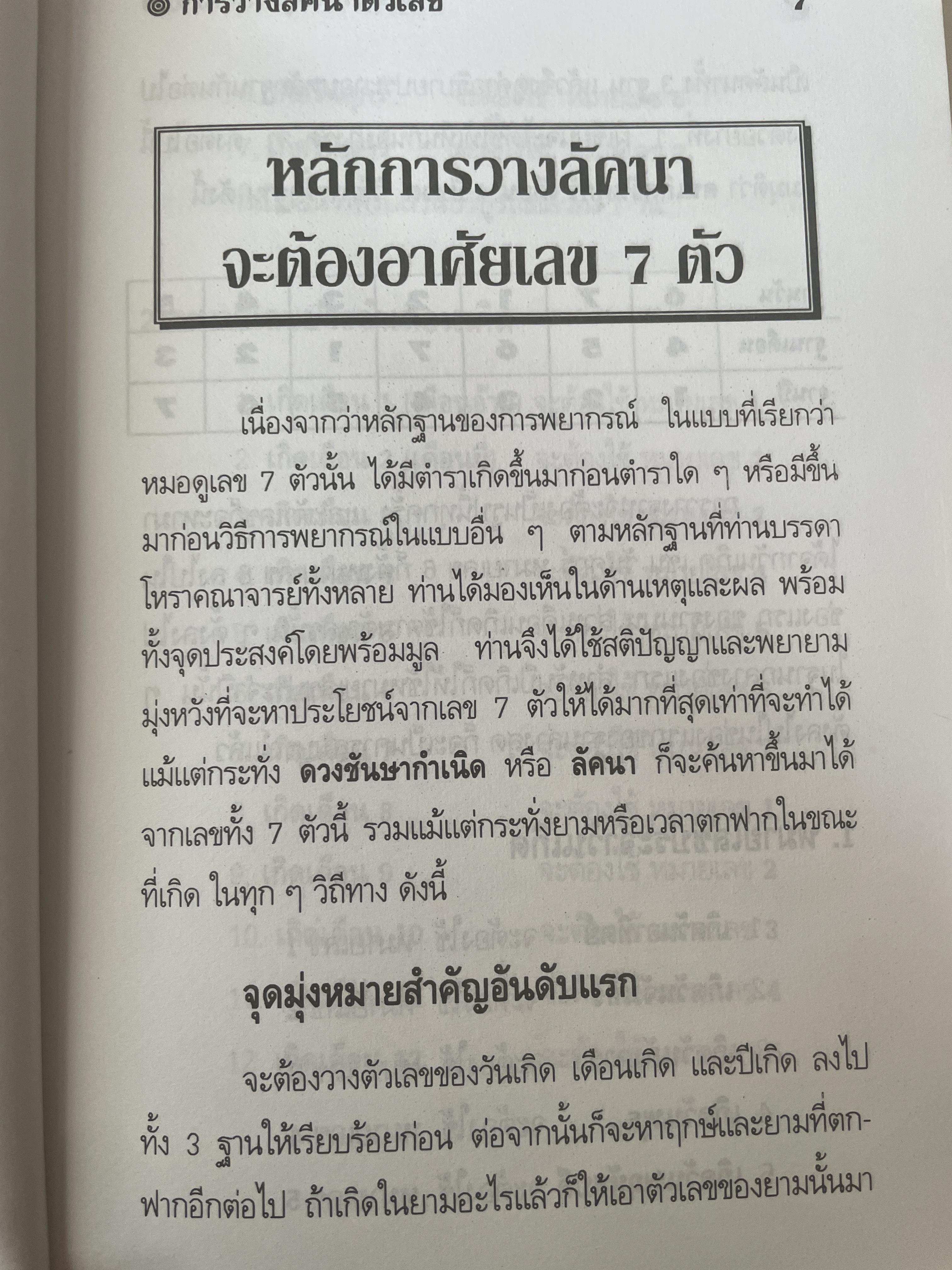การวางลัคนาตัวเลข คู่มือหมอดูเลข 7 ตัว โดย ชาย ฉะเชิงเทรา 250 กรัม