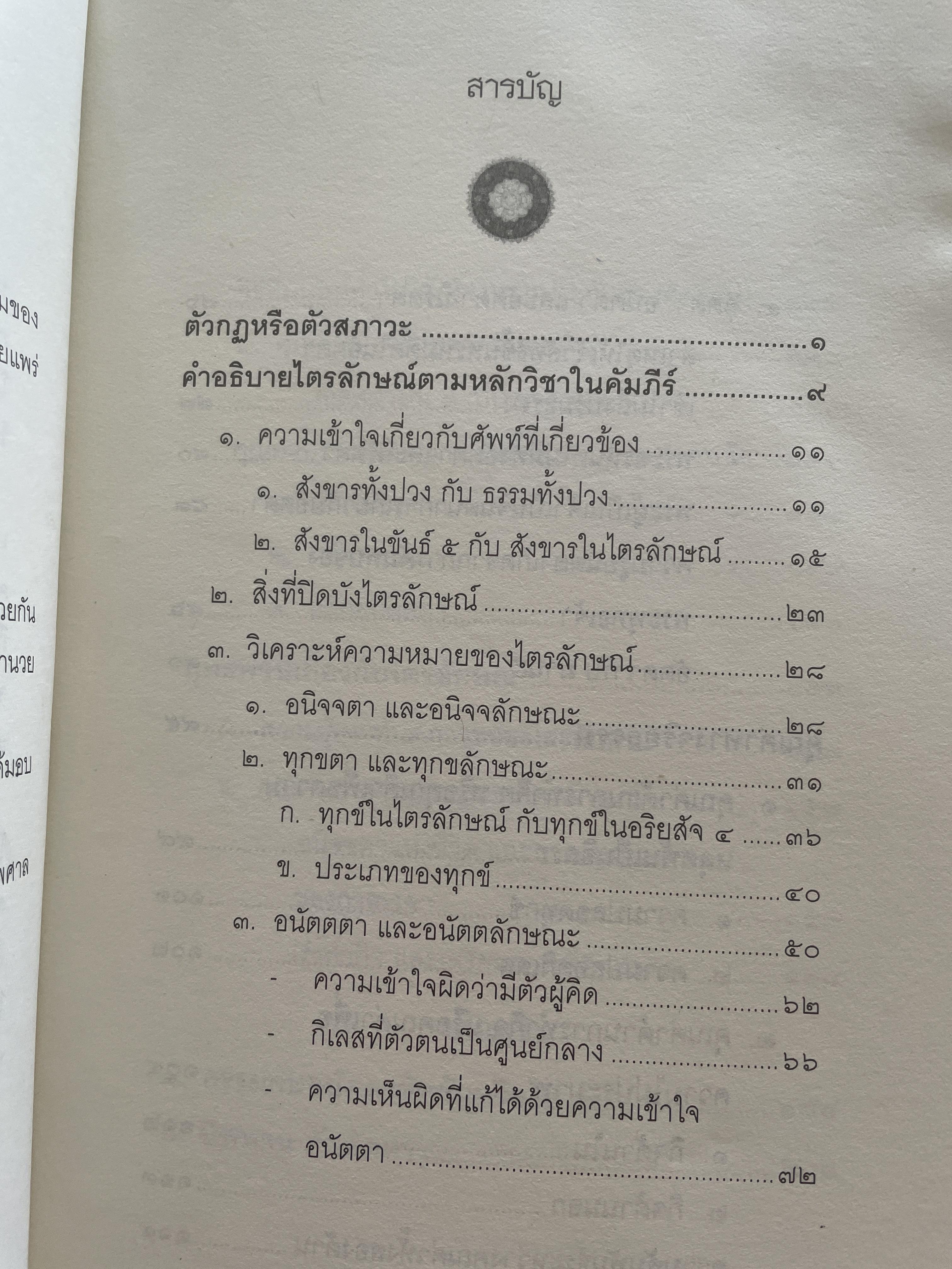 ไตรลักษณ์ อนิจจตา ทุกขตา อนัตตตา ผู้เขียน พระพรหมคุณาภรณ์ (ป.อ.ปยุตโต) 1,500 กรัม