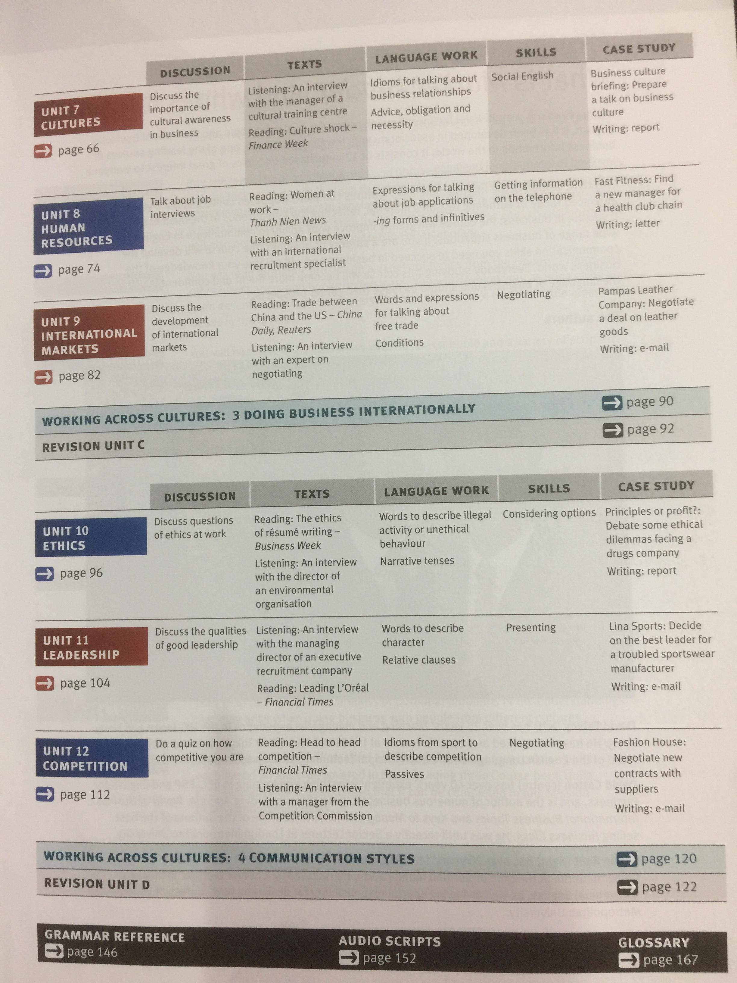 intermediate MARKET LEADER. Business English Course Book แถม CD จำนวน 1 แผ่น 0 กก.
