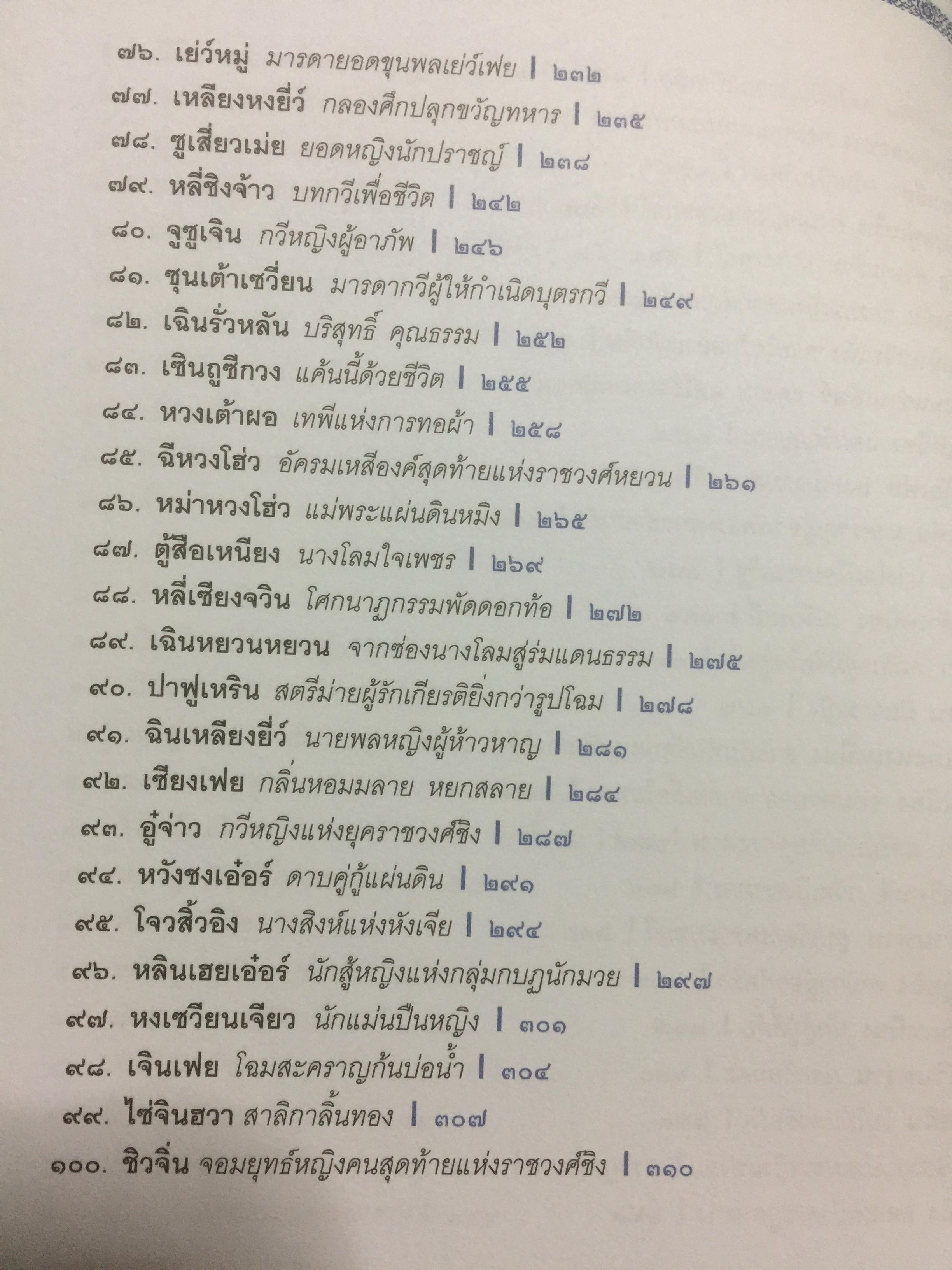 100 ยอดหญิงจีน. 0 กก.