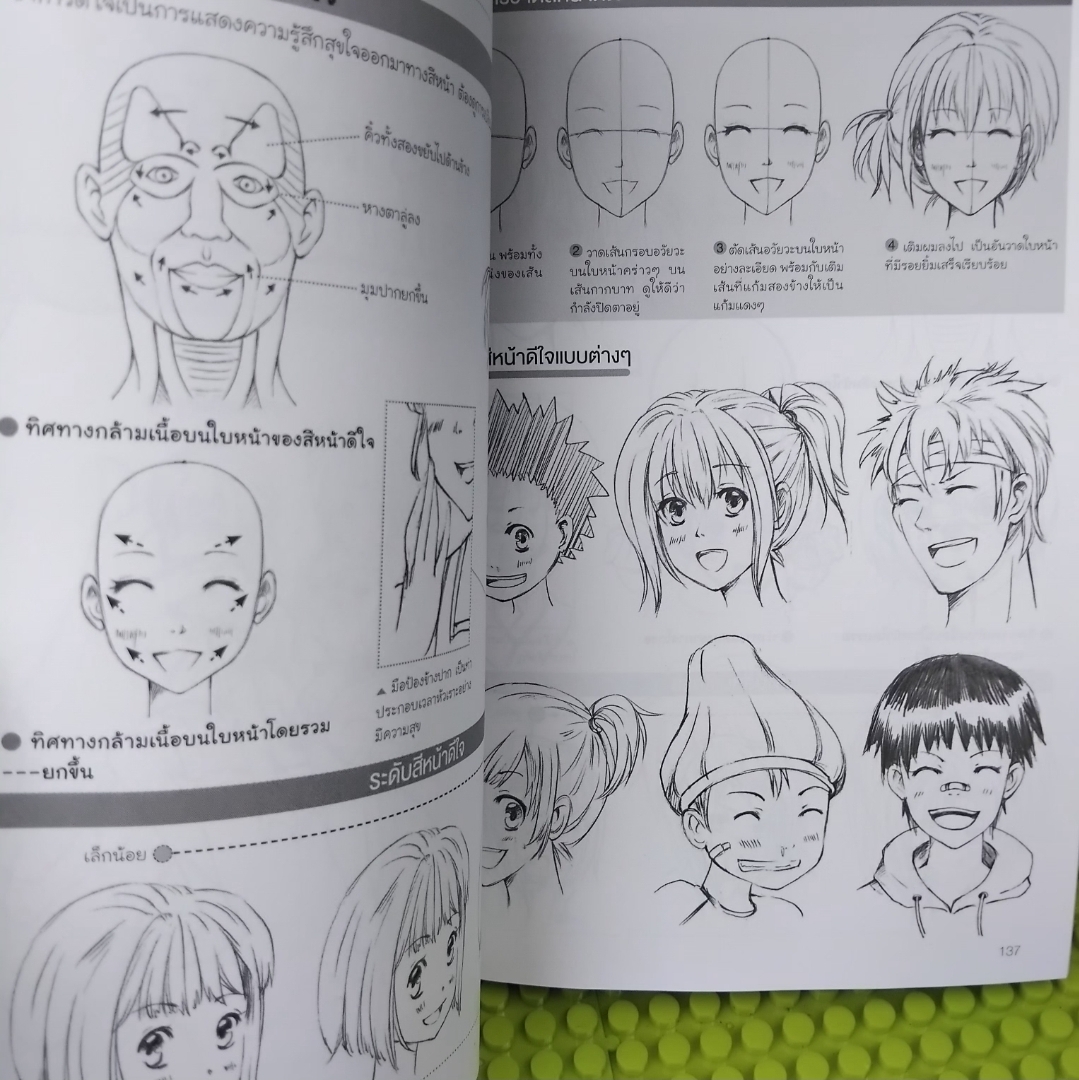 Drawing & Sketching ปูพื้นฐานวาดการ์ตูนฉบับสมบูรณ์ โดย C•C Club สภาพเทียบมือ1