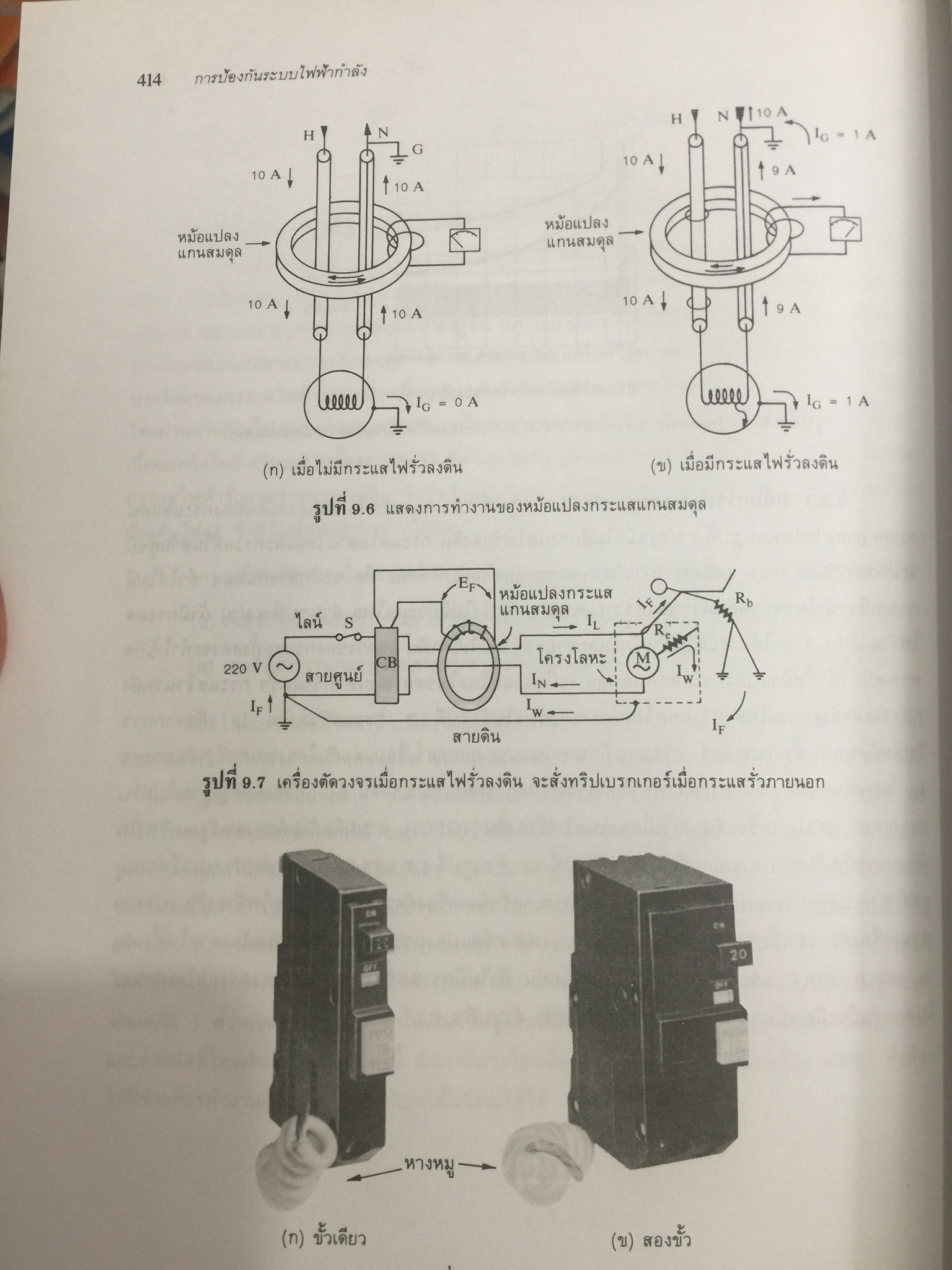 การป้องกัน ระบบไฟฟ้ากำลัง Electric Power System Protection ฟิวส์ เซอร์กิตเบรกเกอร์ รีเลย์ป้องกัน การป้องกันกระแสไฟรั่วลงดิน ผู้เขียน ธนบูรณ์ ศศิภานุเดช 0 กก.