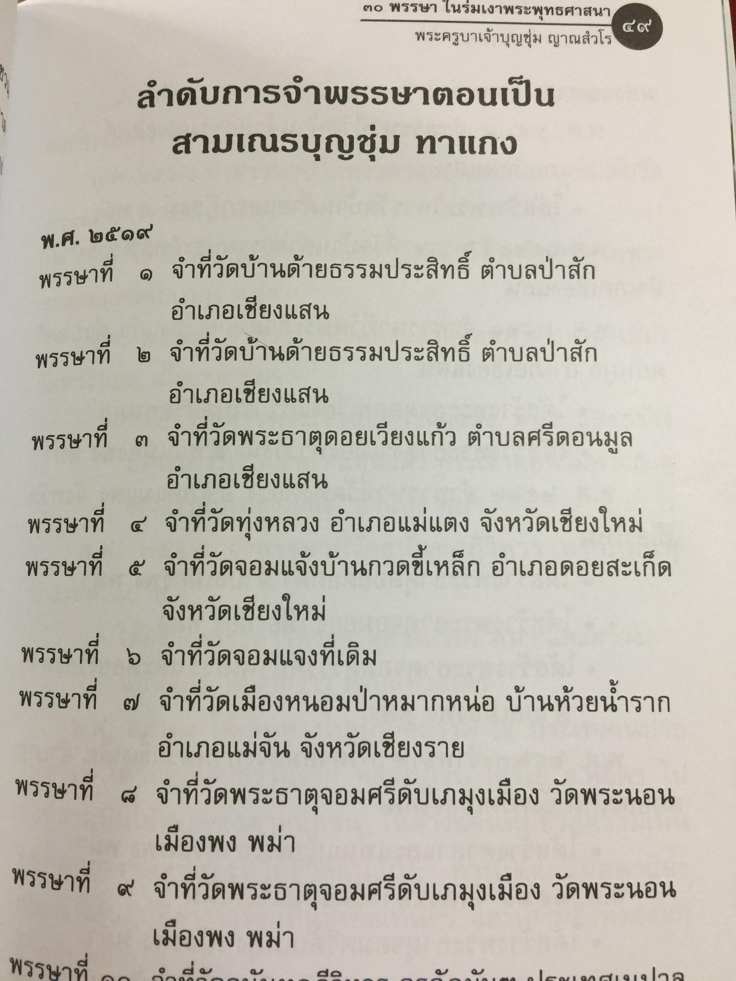 พระครูบาเจ้าบุญชุ่ม ญาณสวโร. 30 พรรษา ในร่มเงาพระพุทธศาสนา. 5 มกราคม 2549 800 กรัม