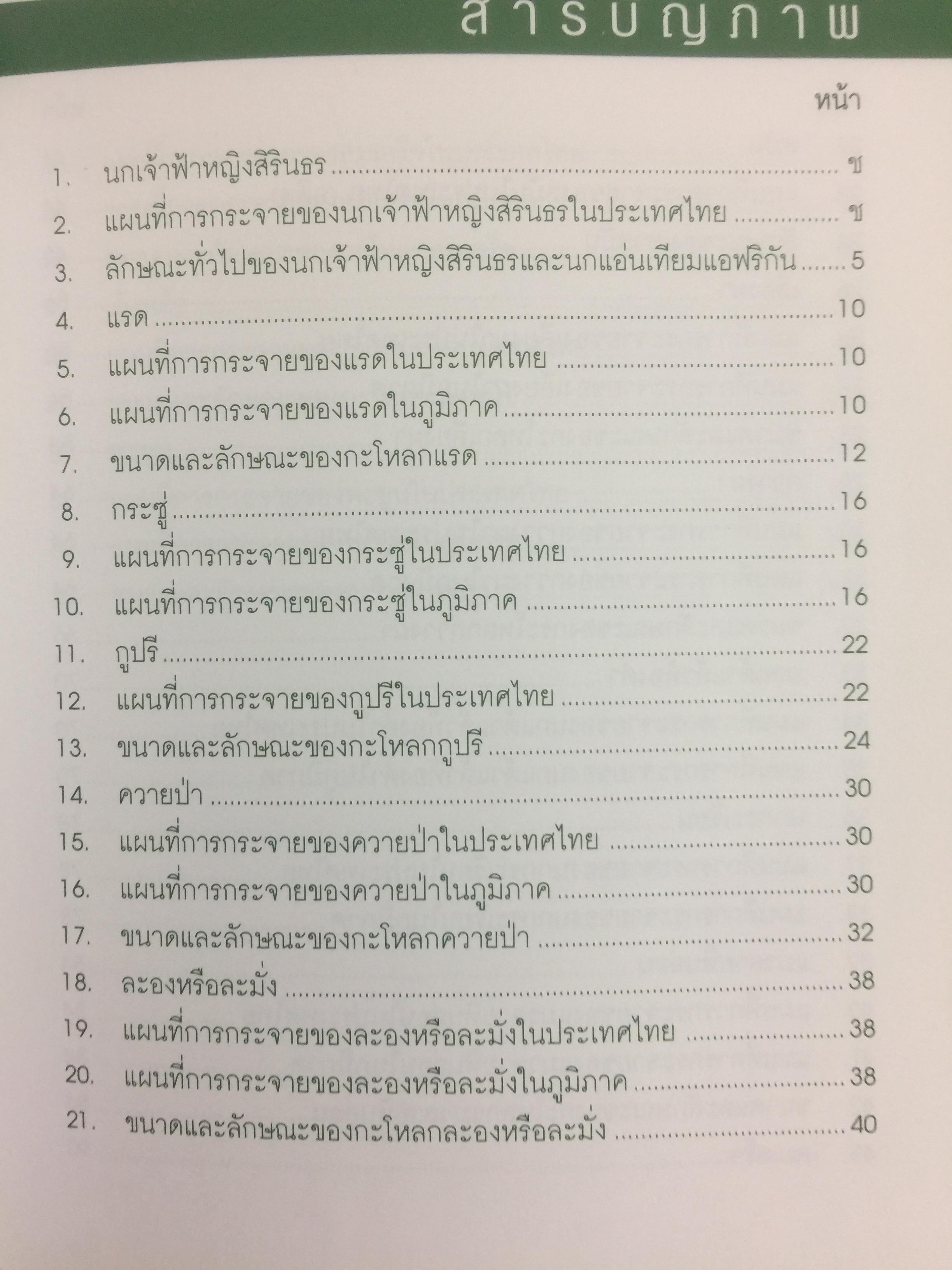 สัตว์ป่าสงวนในประเทศไทย Reserved Animals of Thailand 0 กก.