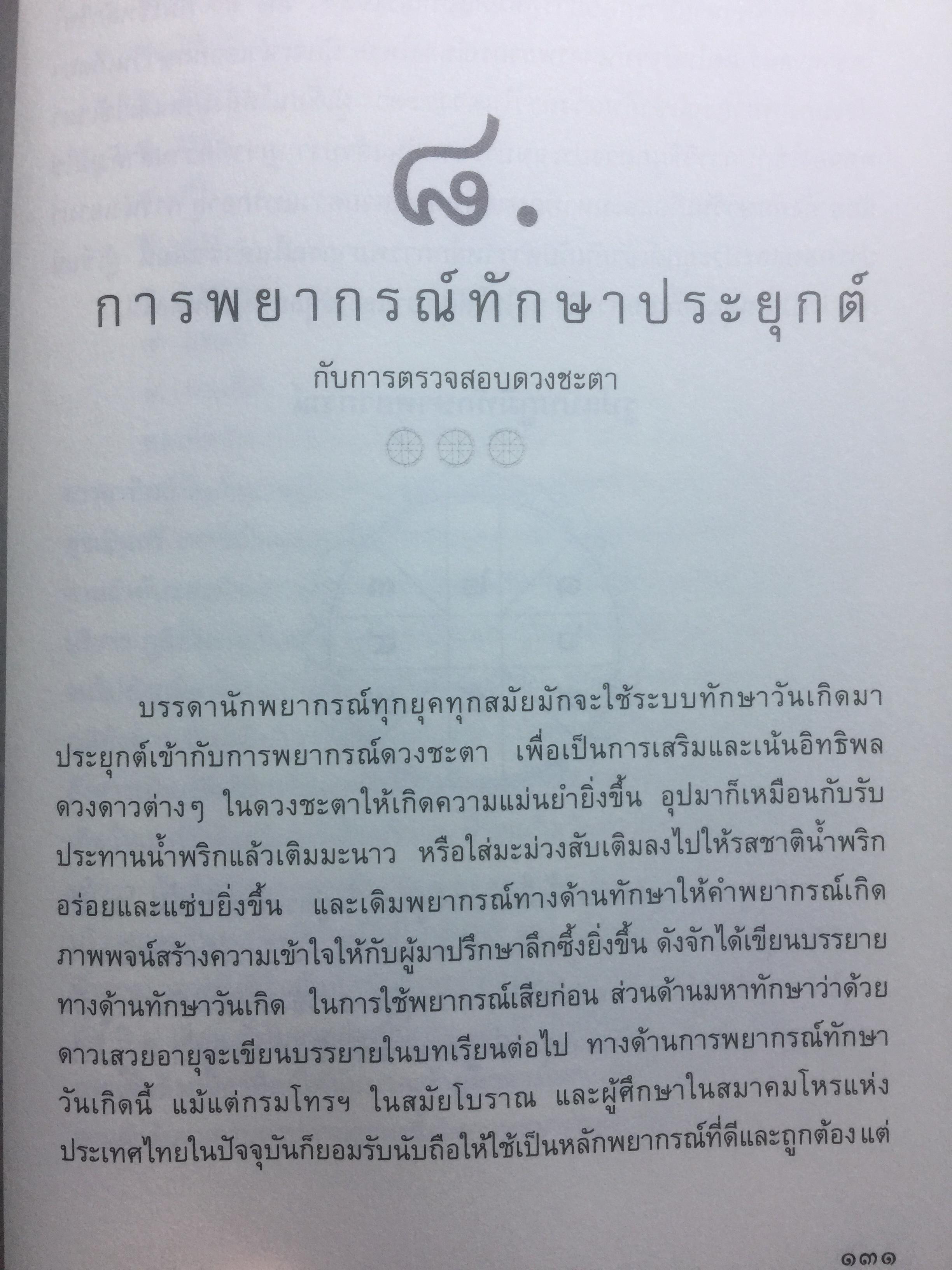 โหราภิวัฒน์ ชี้ชะตา ดวงดี ดวงร้าย รับรองผลแม่นยำ 100% โดย อาจารย์สมาน สิงห์มโน. 1 กก.