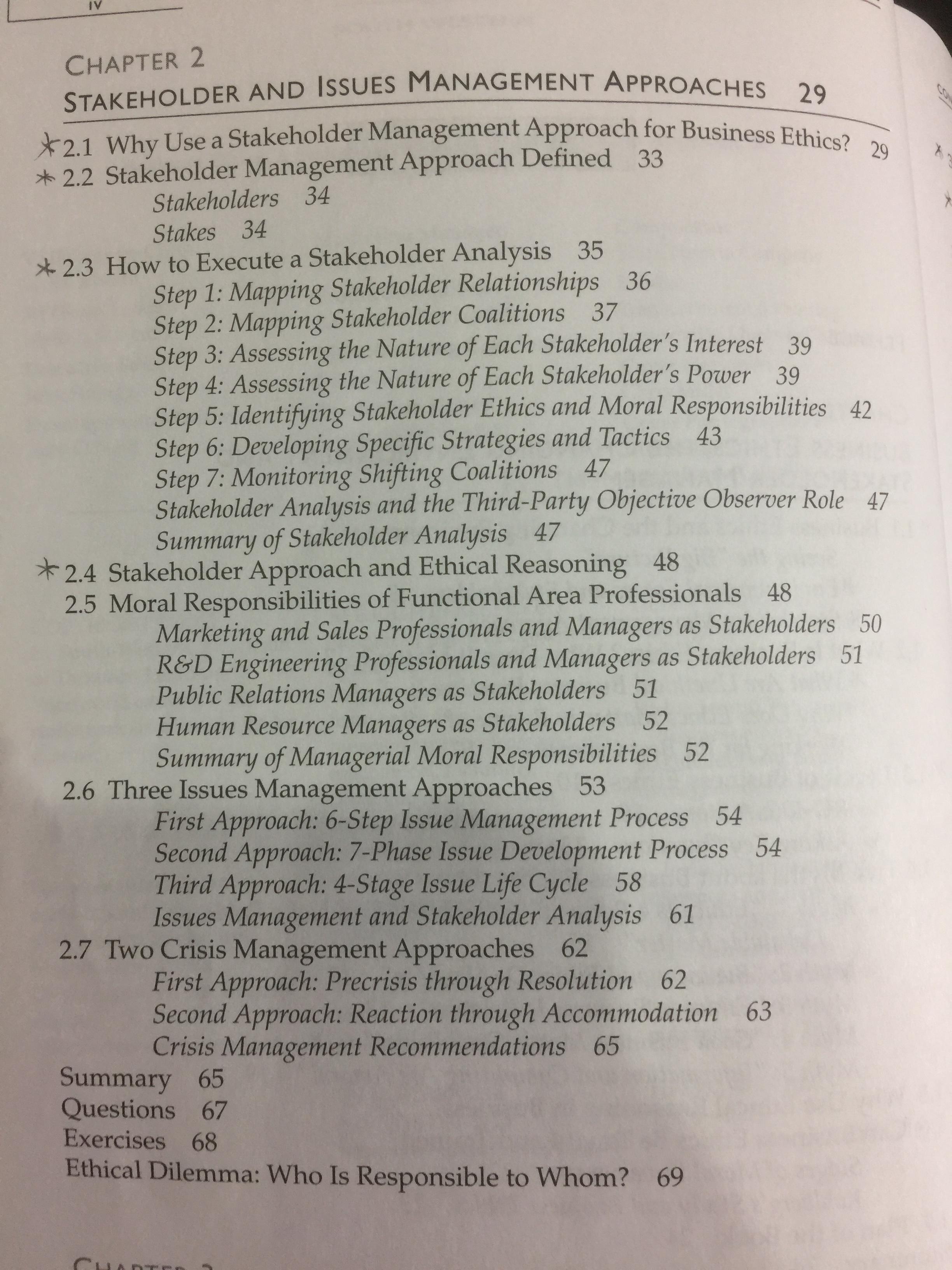 BUSINESS ETHICS. A Stakeholder and Issues Management Approach. ผู้เขียน Joseph W. Weiss 0 กก.