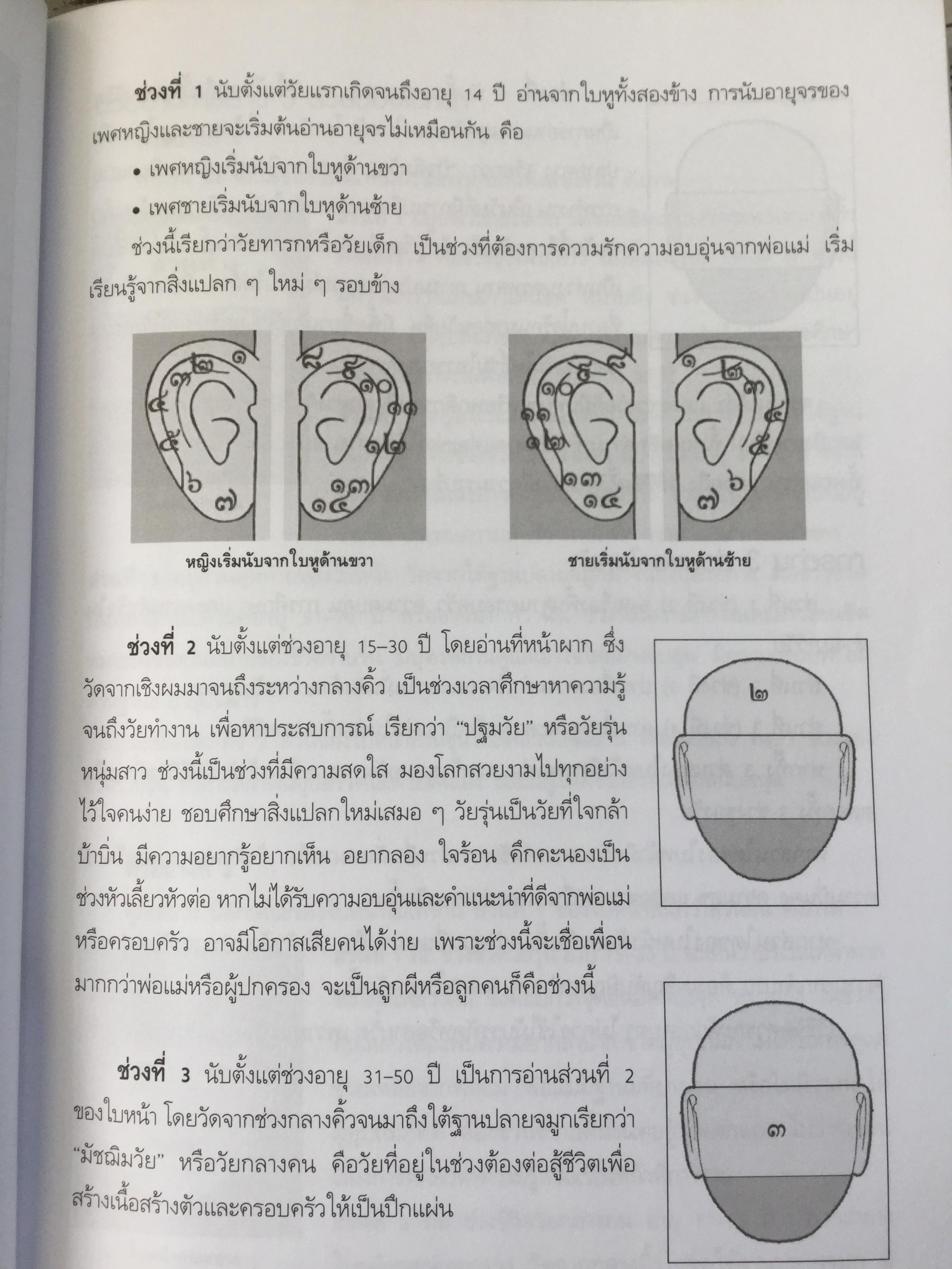 โหงวเฮ้ง ศาสตร์อ่านคนจากใบหน้า. การดูโหงวเฮ้งระดับพื้นฐานเพื่อช่วยอ่านนิสัย เรียนรู้ใจ และช่วยในการเลือกสรรคบุคลากร 2 กก.