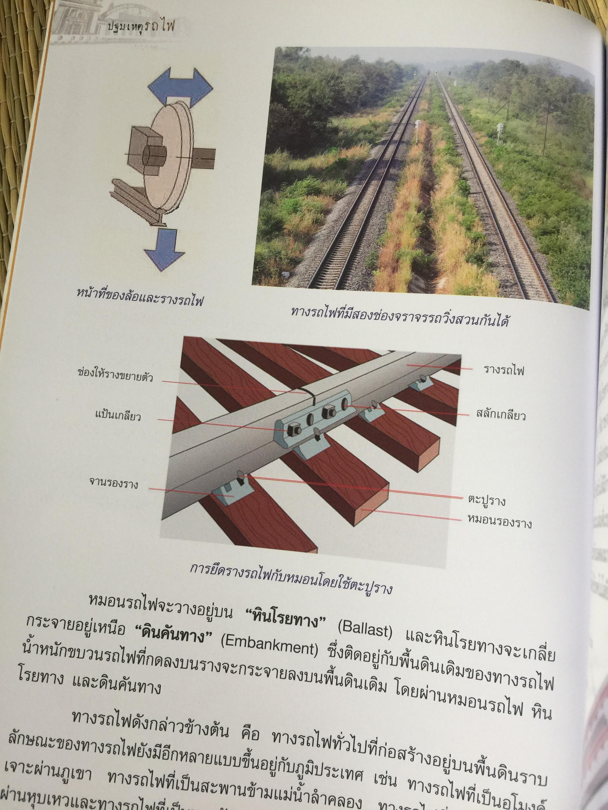 ปฐมเหตุรถไฟ. เรียบเรียงโดย นคร จันทศร และเยาวลักษณ์ สุนทรนนท์. 0 กก.