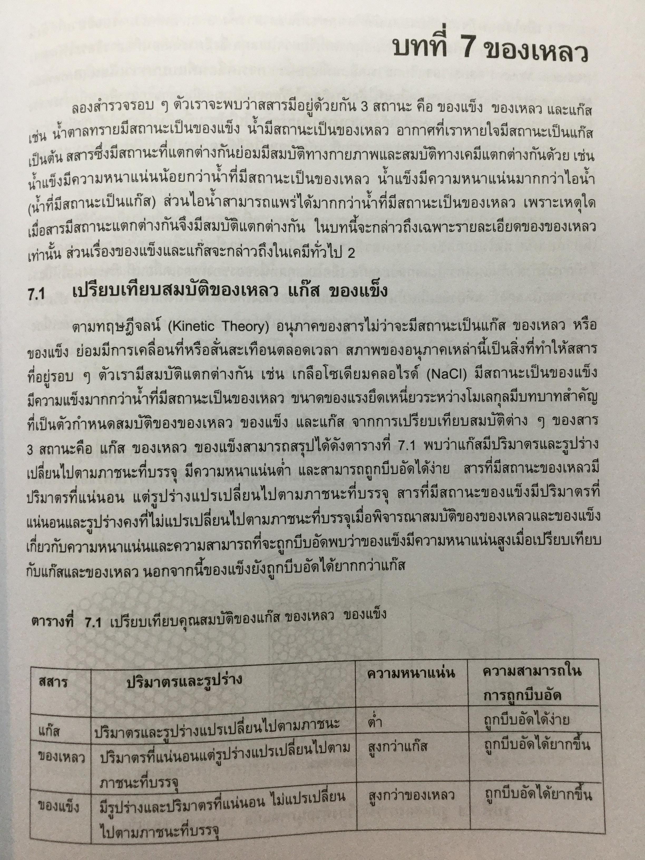 เคมีทั่วไป 1 General Chemistry1. ผู้เขียน เกษม พลายแก้ว จัดพิมพ์โดย สำนักพิมพ์แห่งจุฬาลงการณ์มหาวิทยาลัย 3,500 กรัม