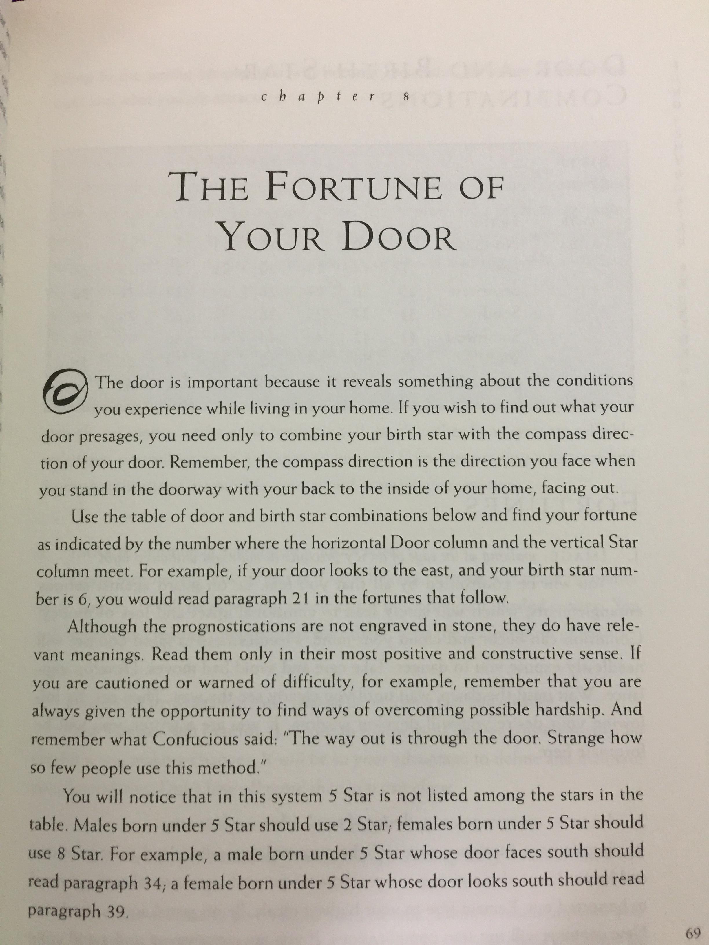 FENG SHUI. STEP BY STEP Arranging Your Home for Health and Happiness with Personalized Astrological Charts ผู้เขียน T.Raphael Simons 0 กก.