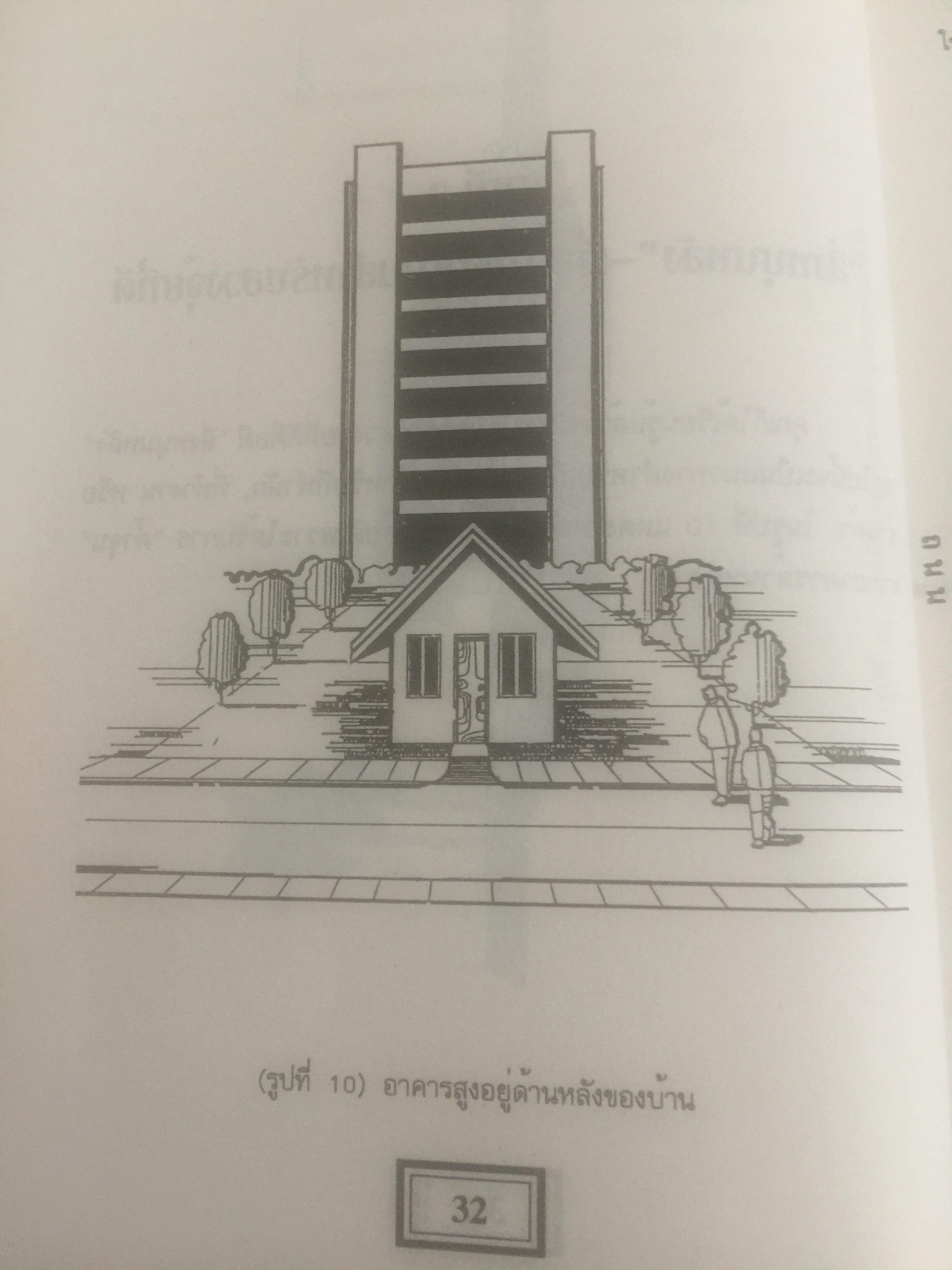 ฮวงจุ้ย สำนักรูปลักษณ์ (1) การประยุกต์ใช้กับขีวิ ตใหม่. ผู้เรียบเรียง อำนวยชัย ปฏิพัทธ์เผ่าพงศ์ 0 กก.