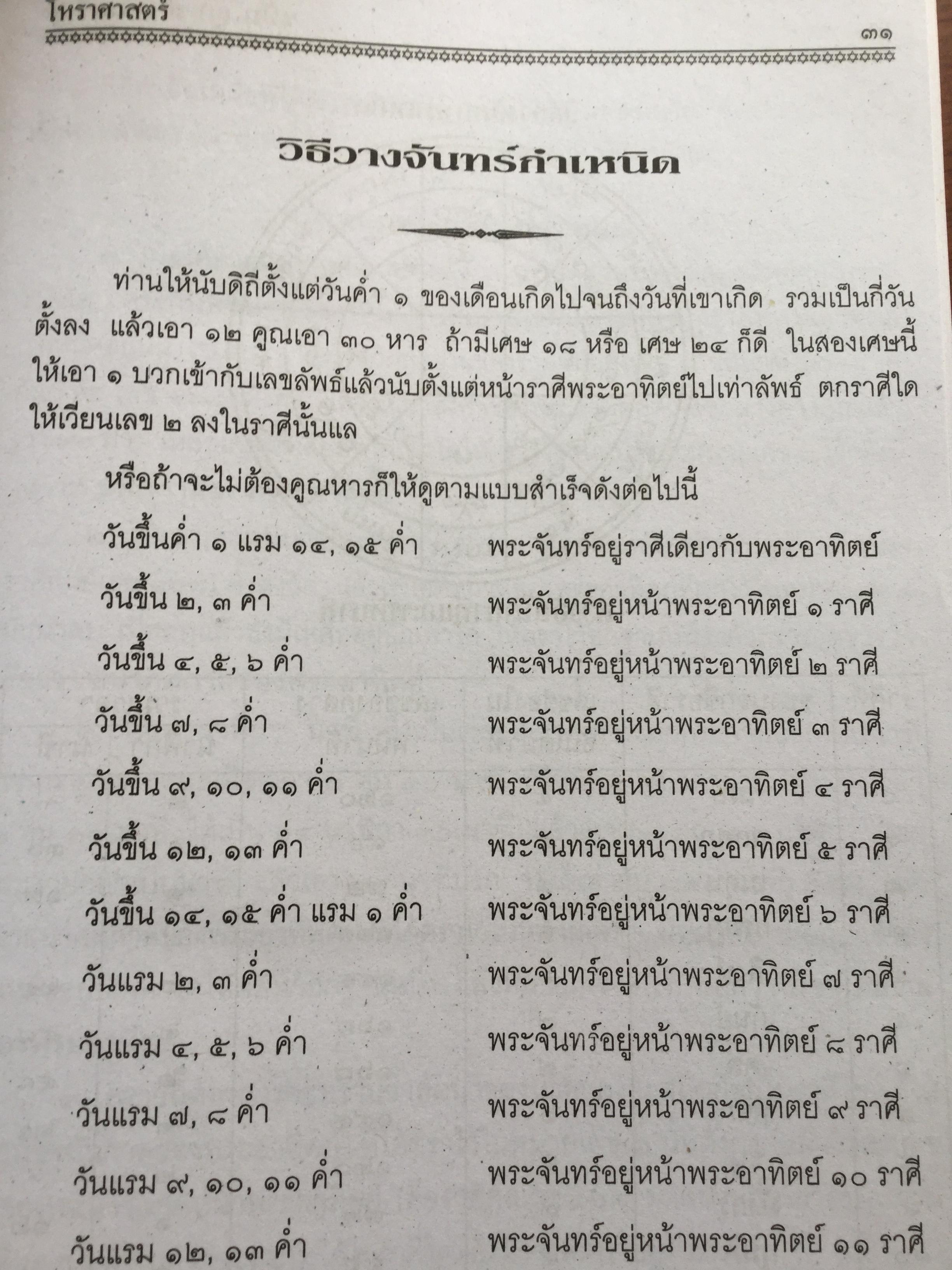 โหราศาสตร์ ฉบับพิศดาร. เรียบเรียงโดย สำนักพิมพ์ลูก ส.ธรรมภักดี 5,090 กรัม