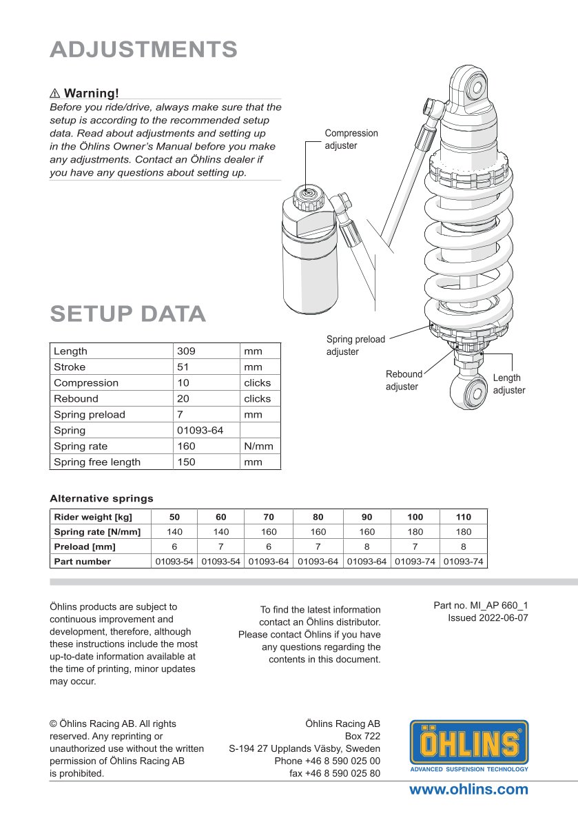 โช๊คหลังแต่ง Ohlins AP660 For Aprilia RS 660 ปี 2021-2022