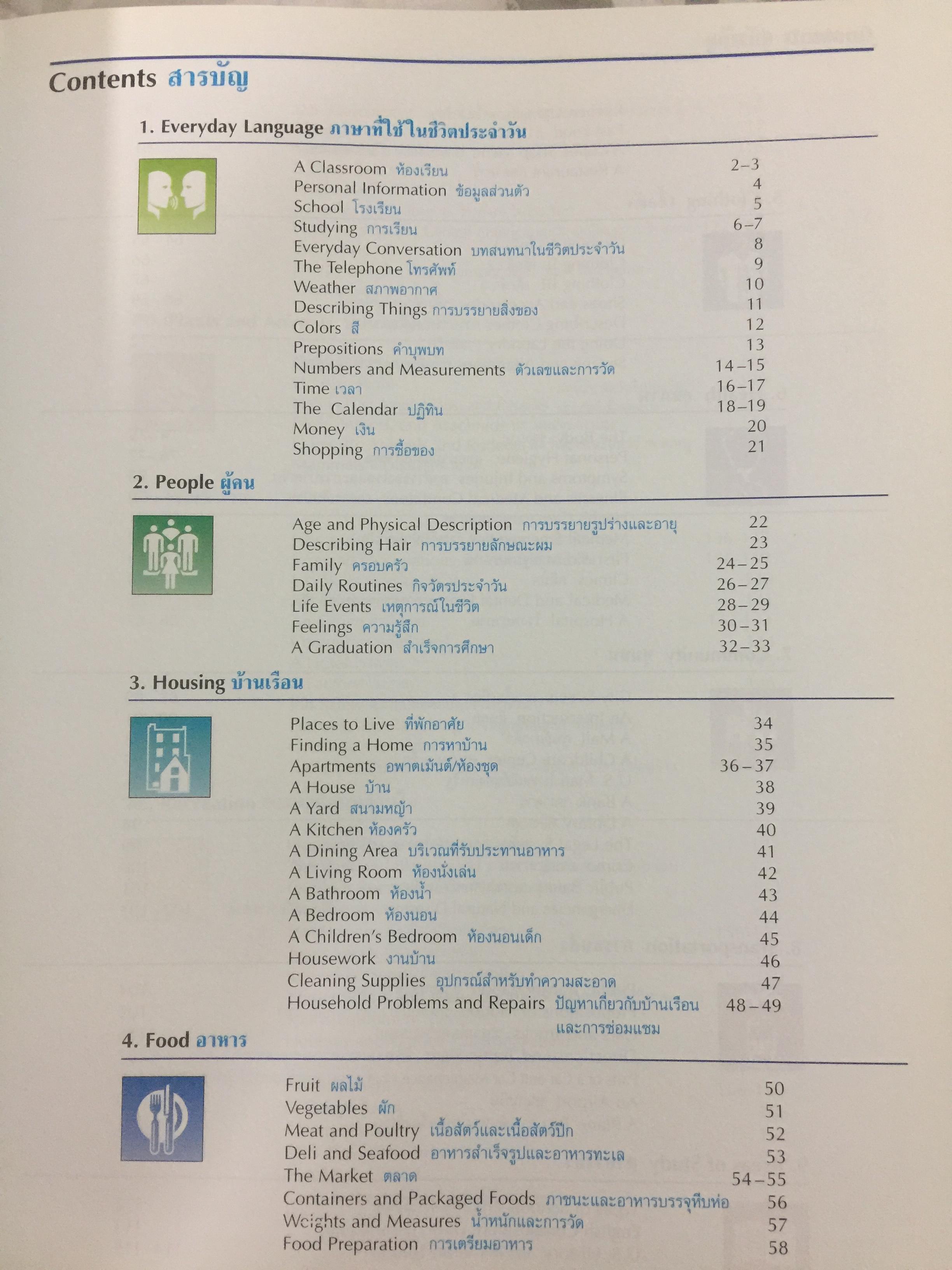 พจนานุกรมรูปภาพ อังกฤษ-ไทย THE OXFORD PICTURE DICTIONARY 0 กก.