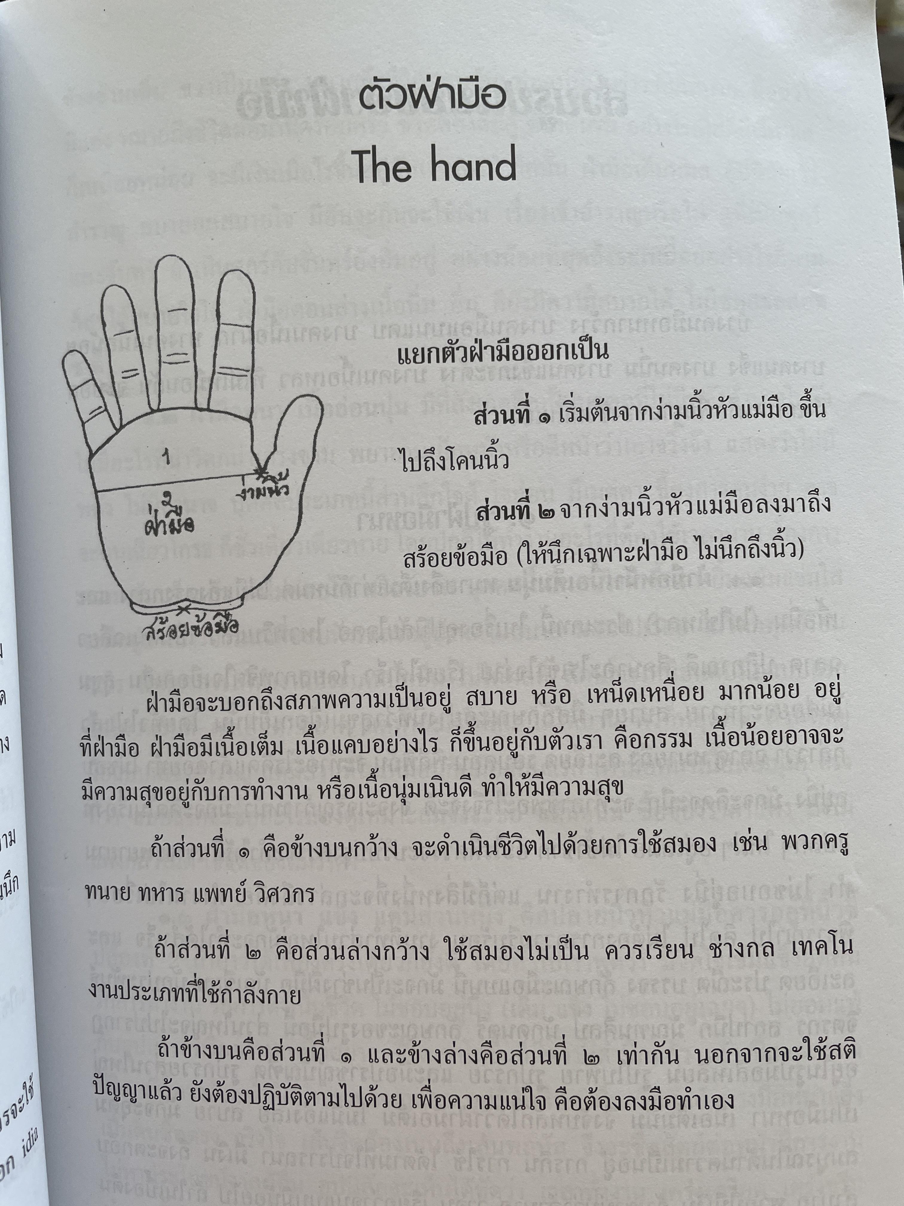 ศาสตร์แห่งลายมือ ผู้เรียบเรียง เกสรกาญจน์ จิตรโสภี 2,500 กรัม