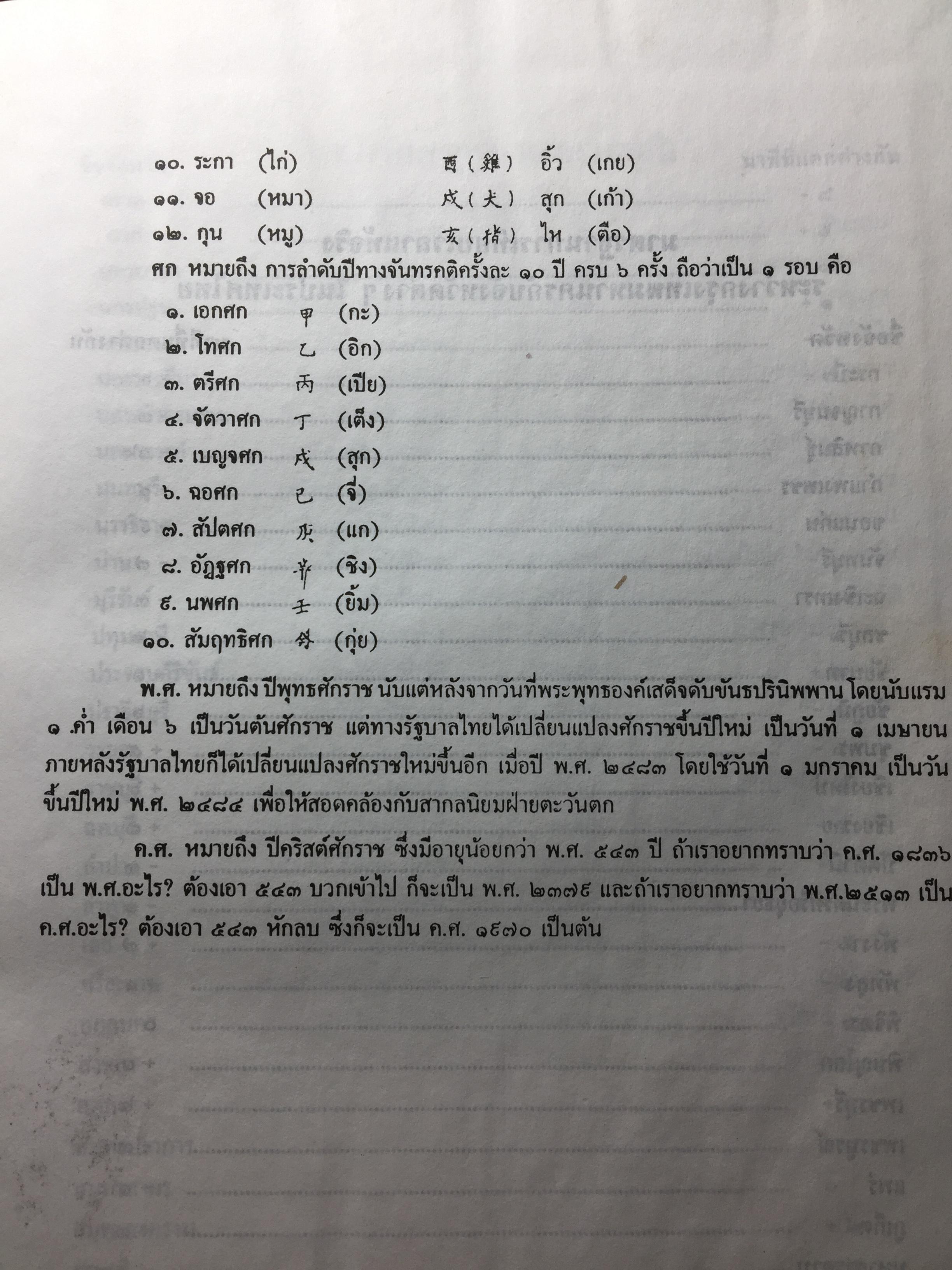ปฏิทิน 100 ปี เทียบอายุ 3 ภาษา (ไทย-จีน-ฝรั่ง) ฉบับชำระใหม่ สมบูรณ์ถูกต้อง 0 กก.