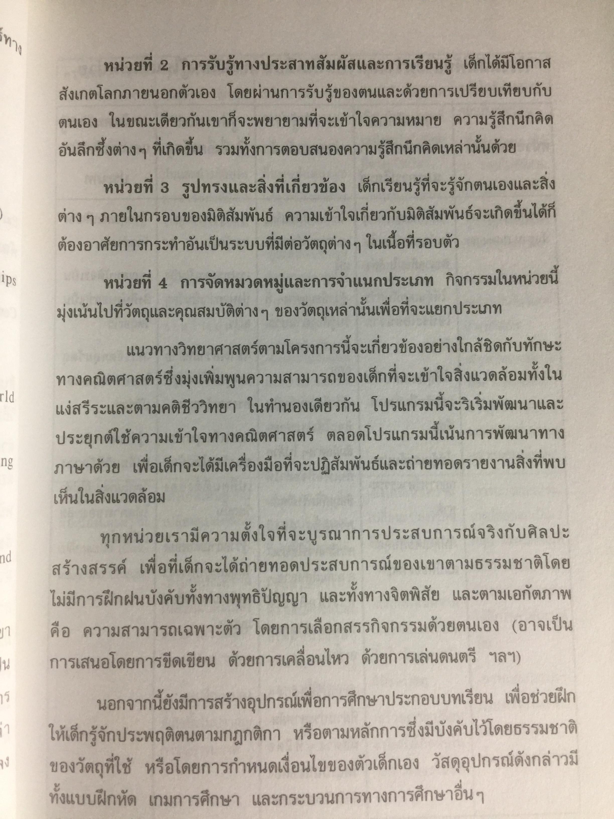 การสอนวิทยาศาสตร์แนวใหม่ สำหรับเด็กปฐมวัย. MATAL early childhood Program โปรแกรมการเรียนรู้เพื่อดึงอัจฉริยะภาพของเด็ก. ผู้เขียน Dr.Dina Stachel แปลโดย หม่อมดุษฎี บริพัตร ณ อยุธยา 3,500 กรัม